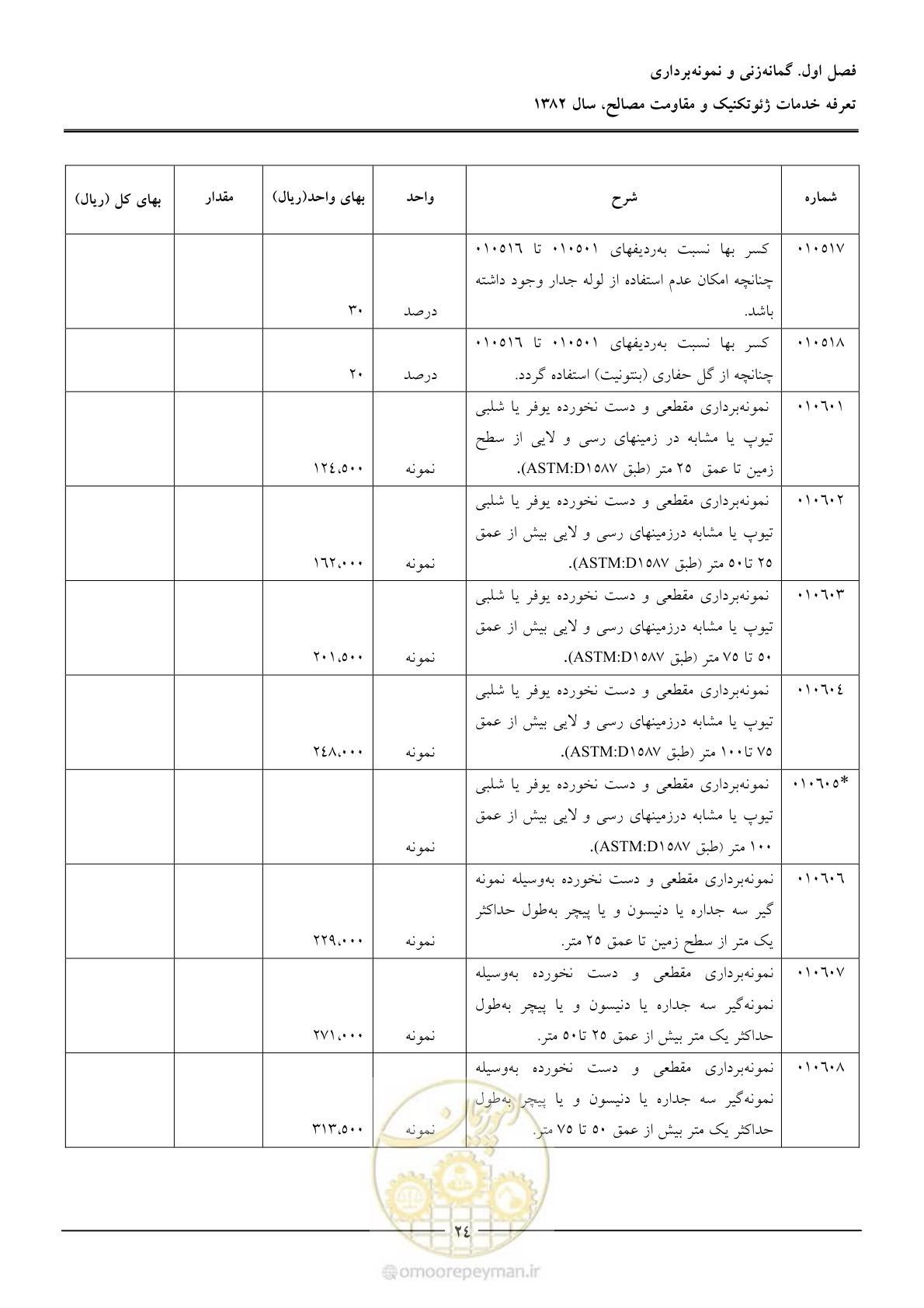 صفحه 26 از 92
