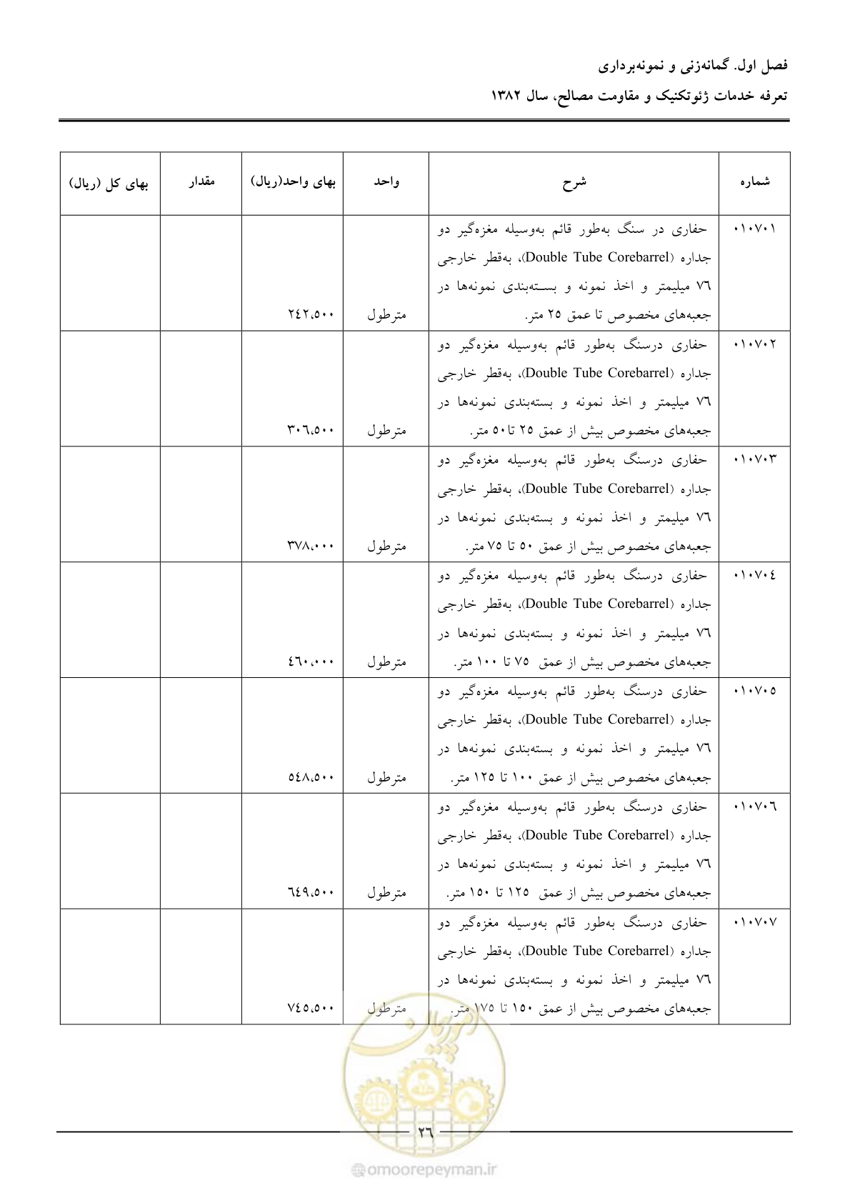 صفحه 28 از 92