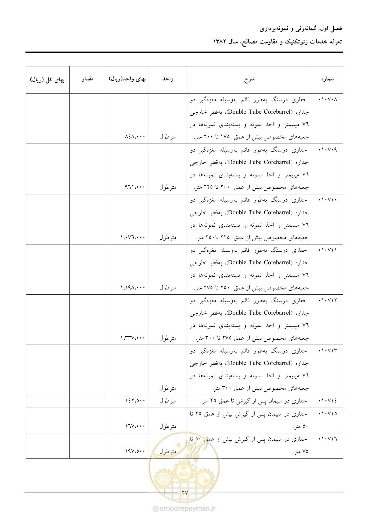 صفحه 29 از 92