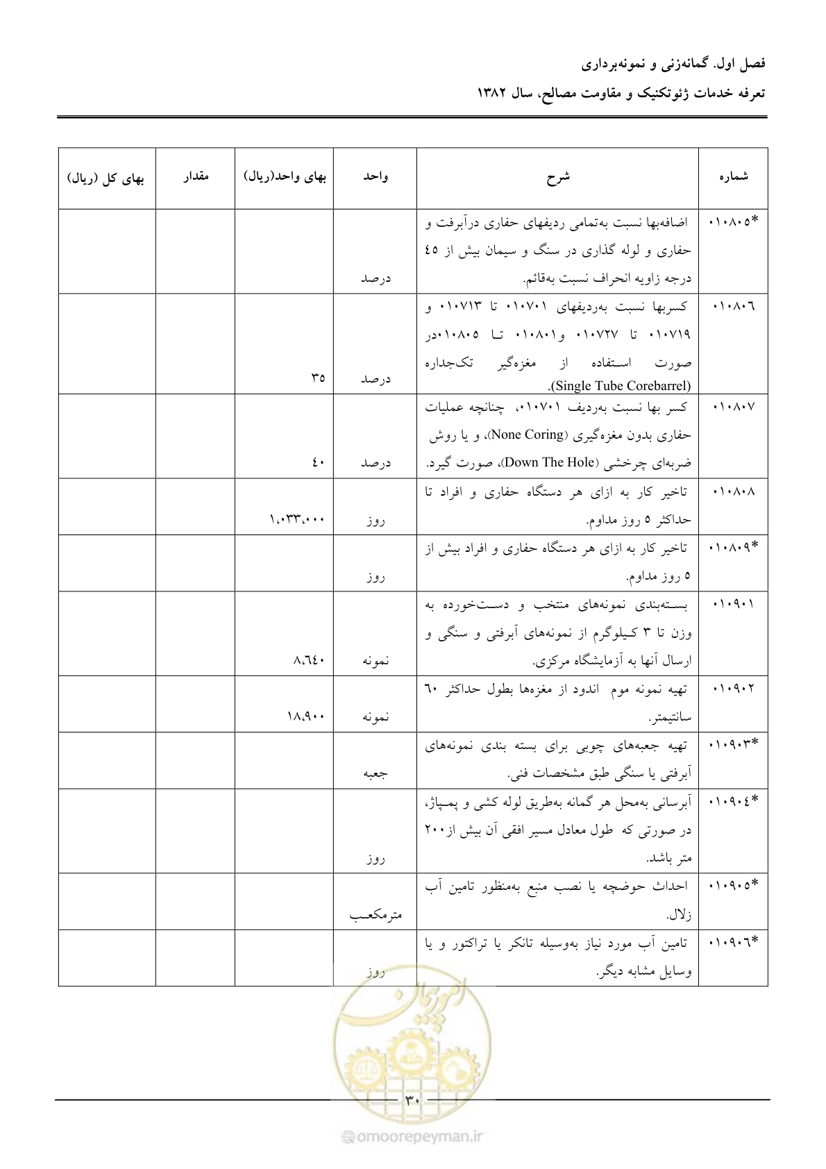صفحه 32 از 92