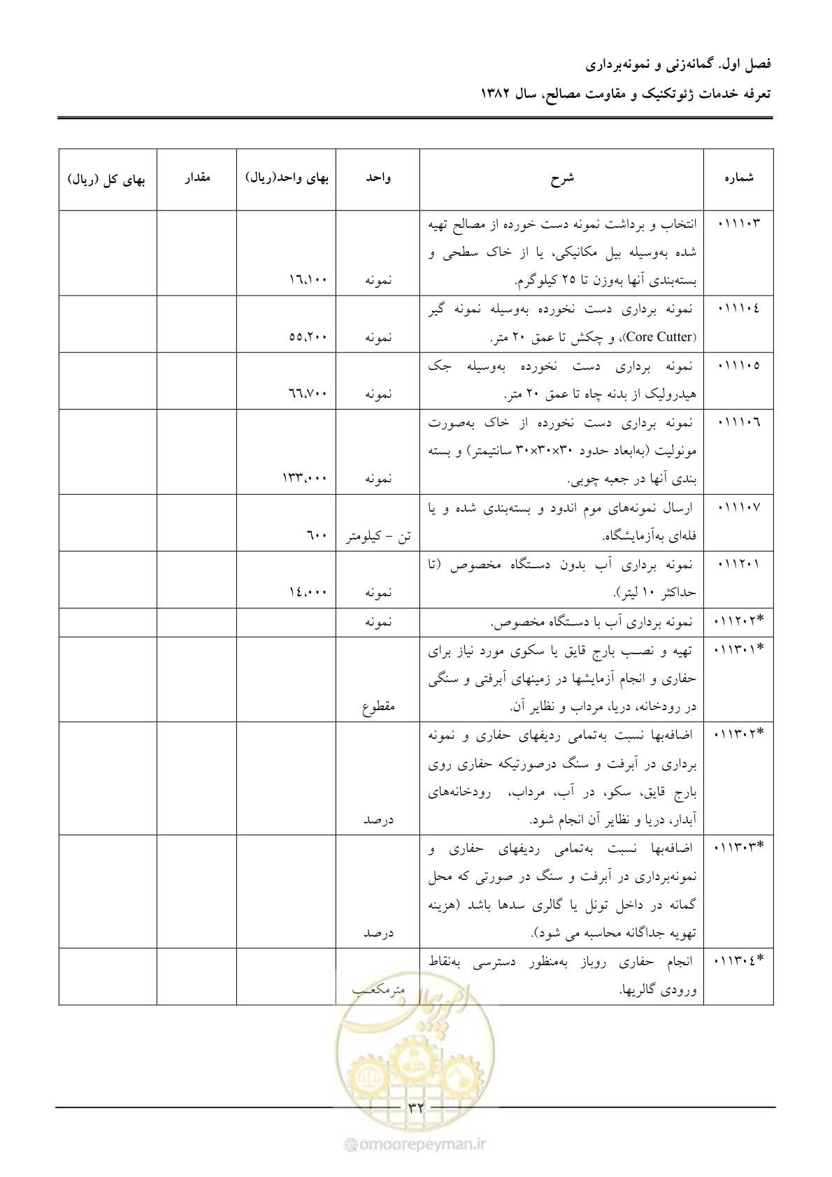 صفحه 34 از 92