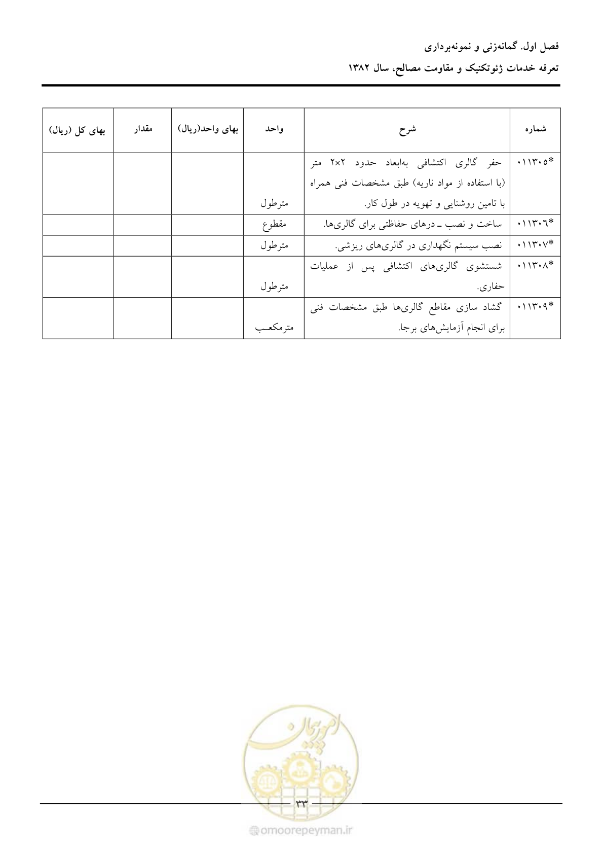 صفحه 35 از 92