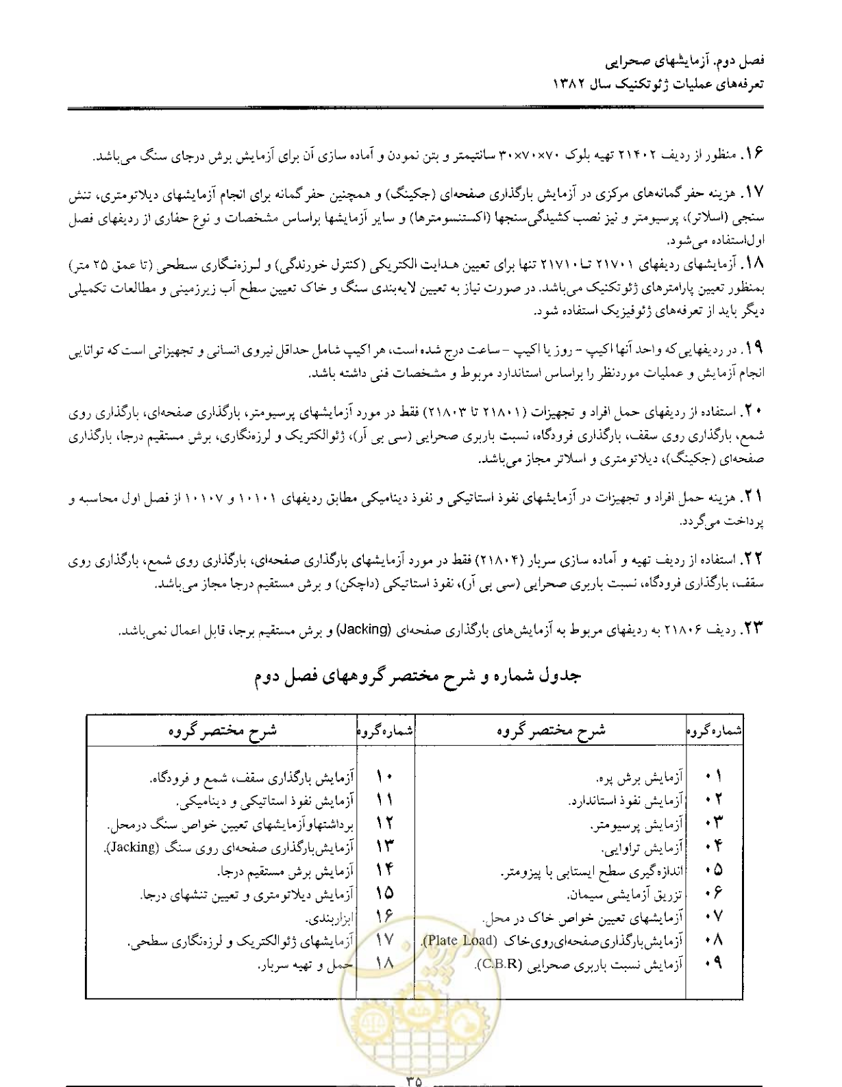 صفحه 37 از 92