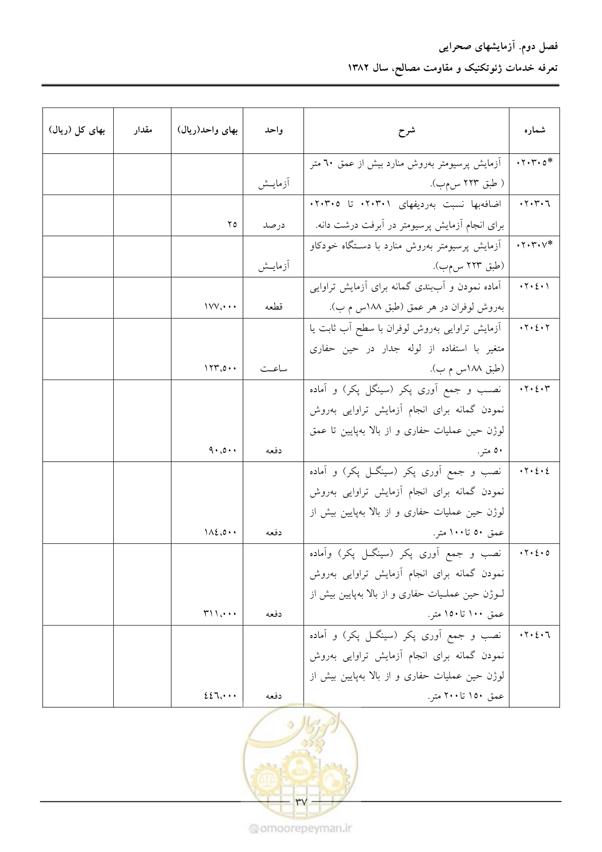 صفحه 39 از 92