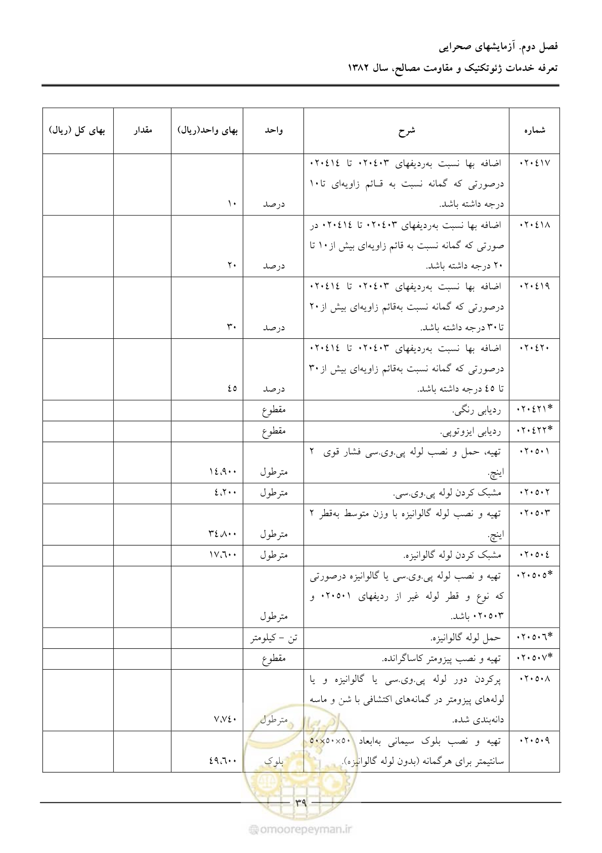 صفحه 41 از 92
