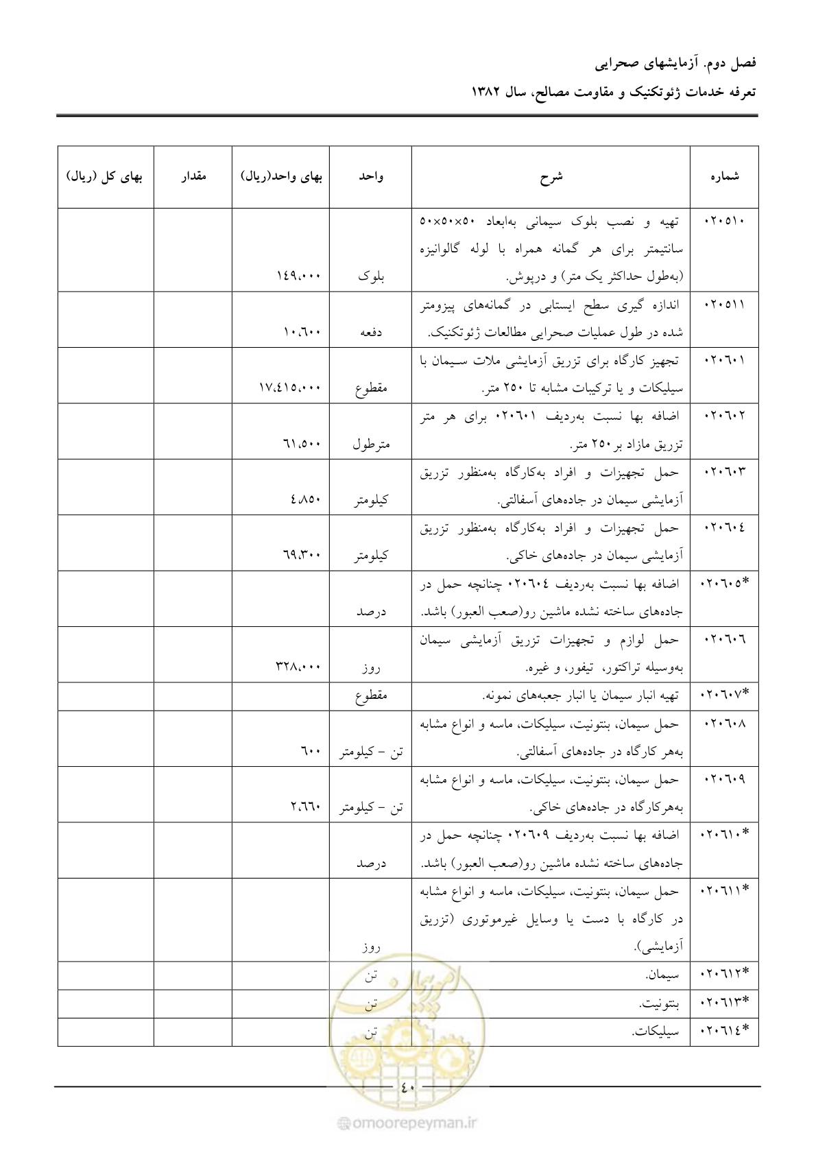 صفحه 42 از 92