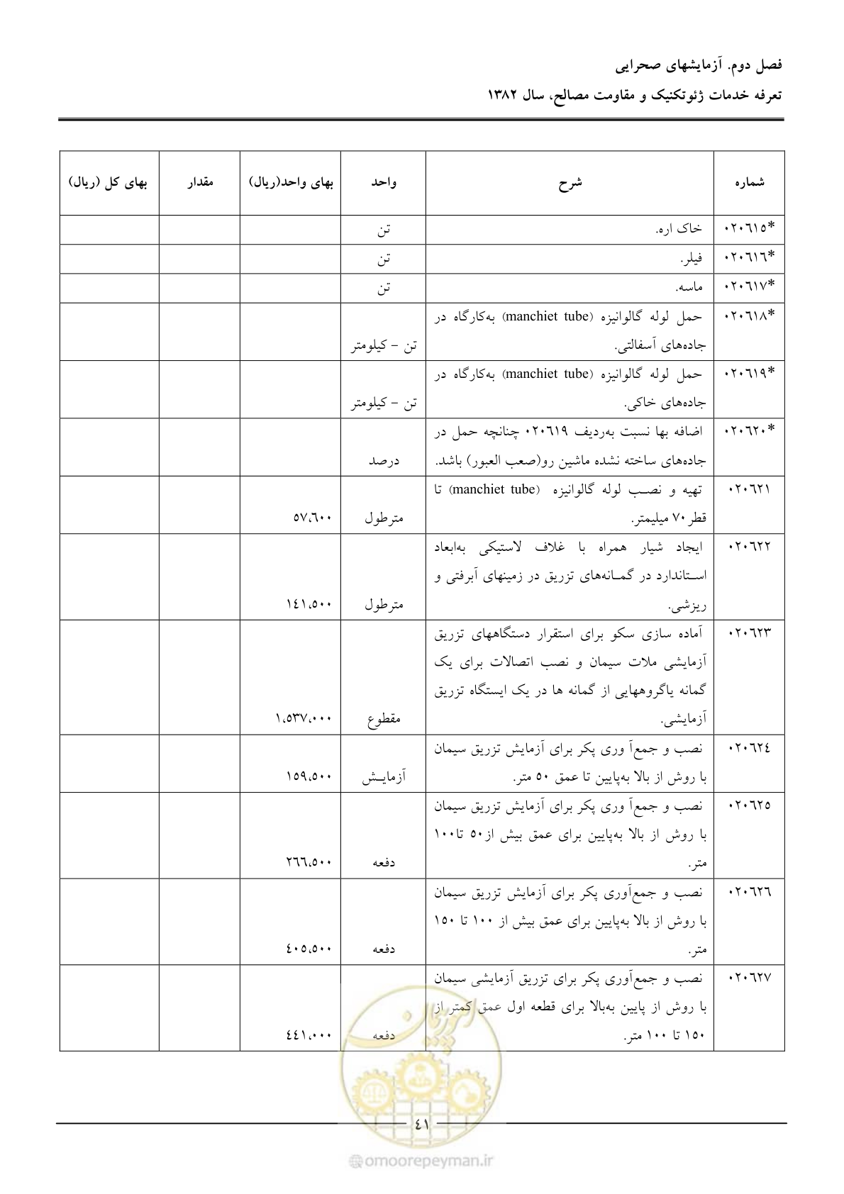 صفحه 43 از 92