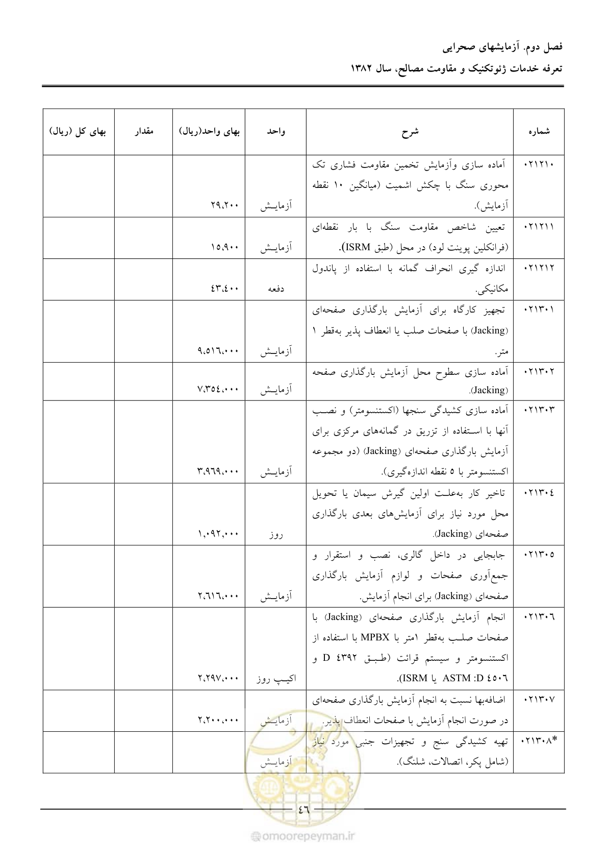 صفحه 48 از 92