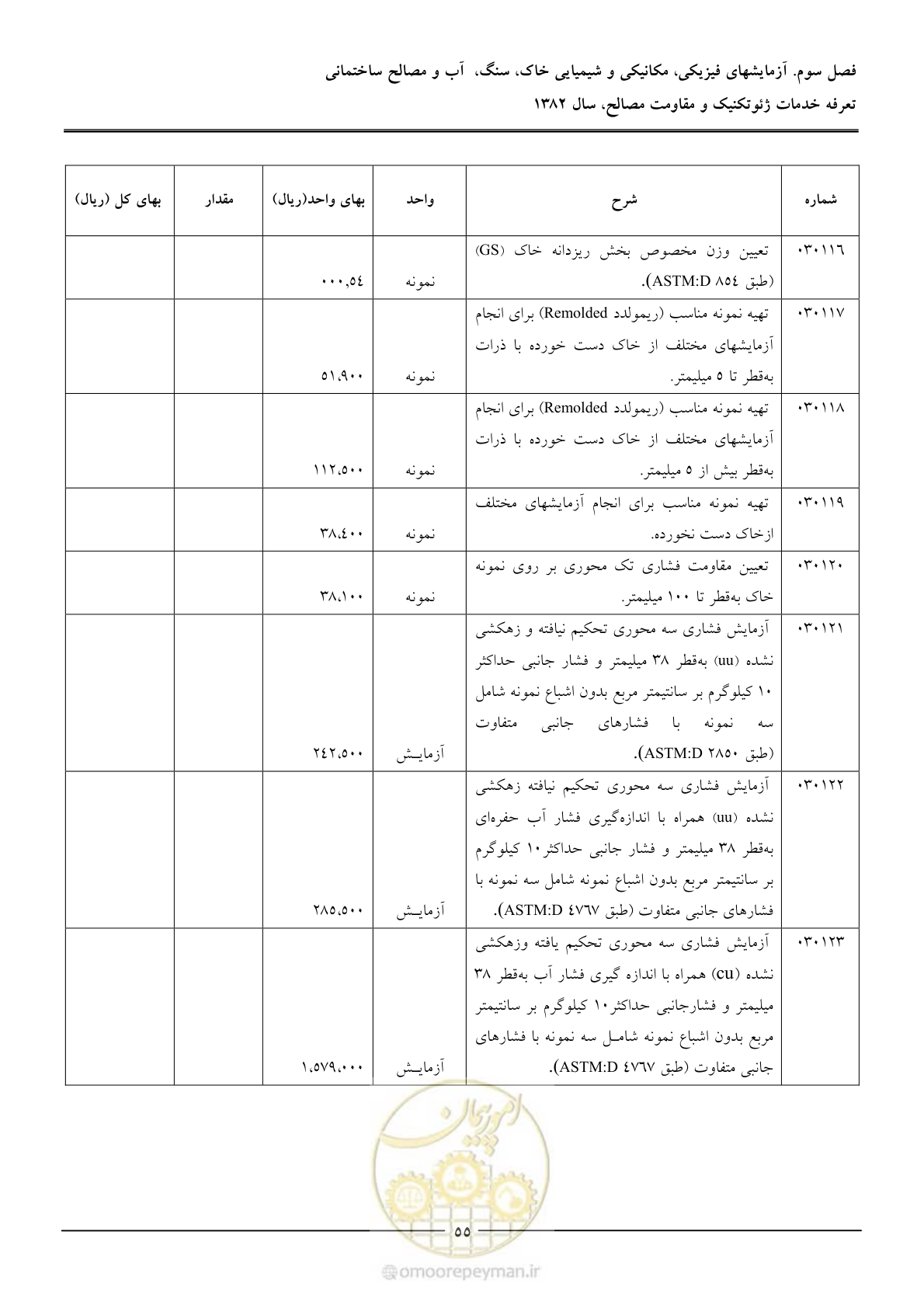 صفحه 57 از 92