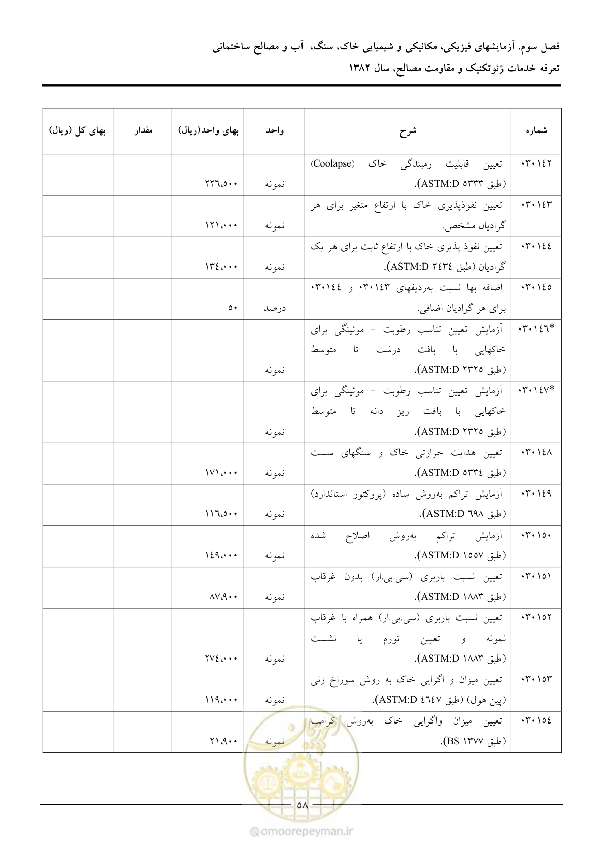 صفحه 60 از 92