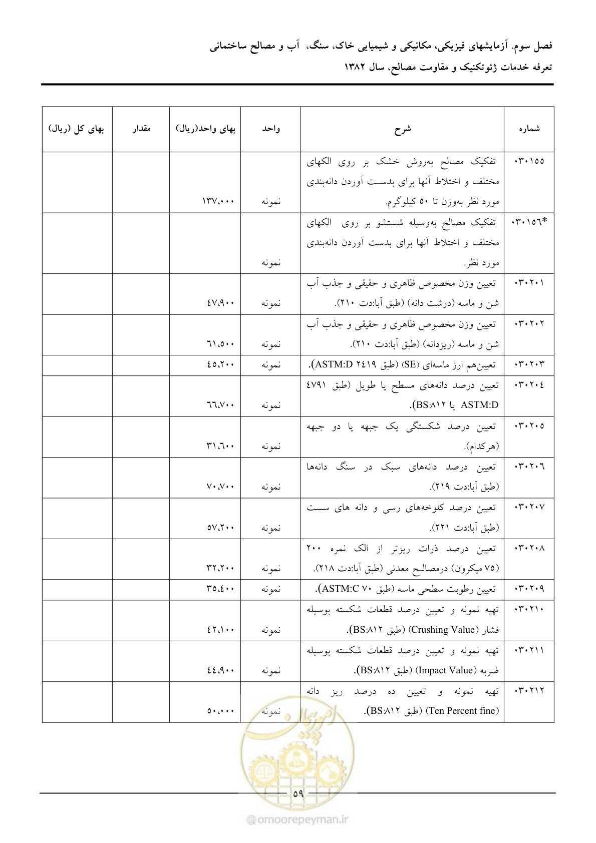 صفحه 61 از 92