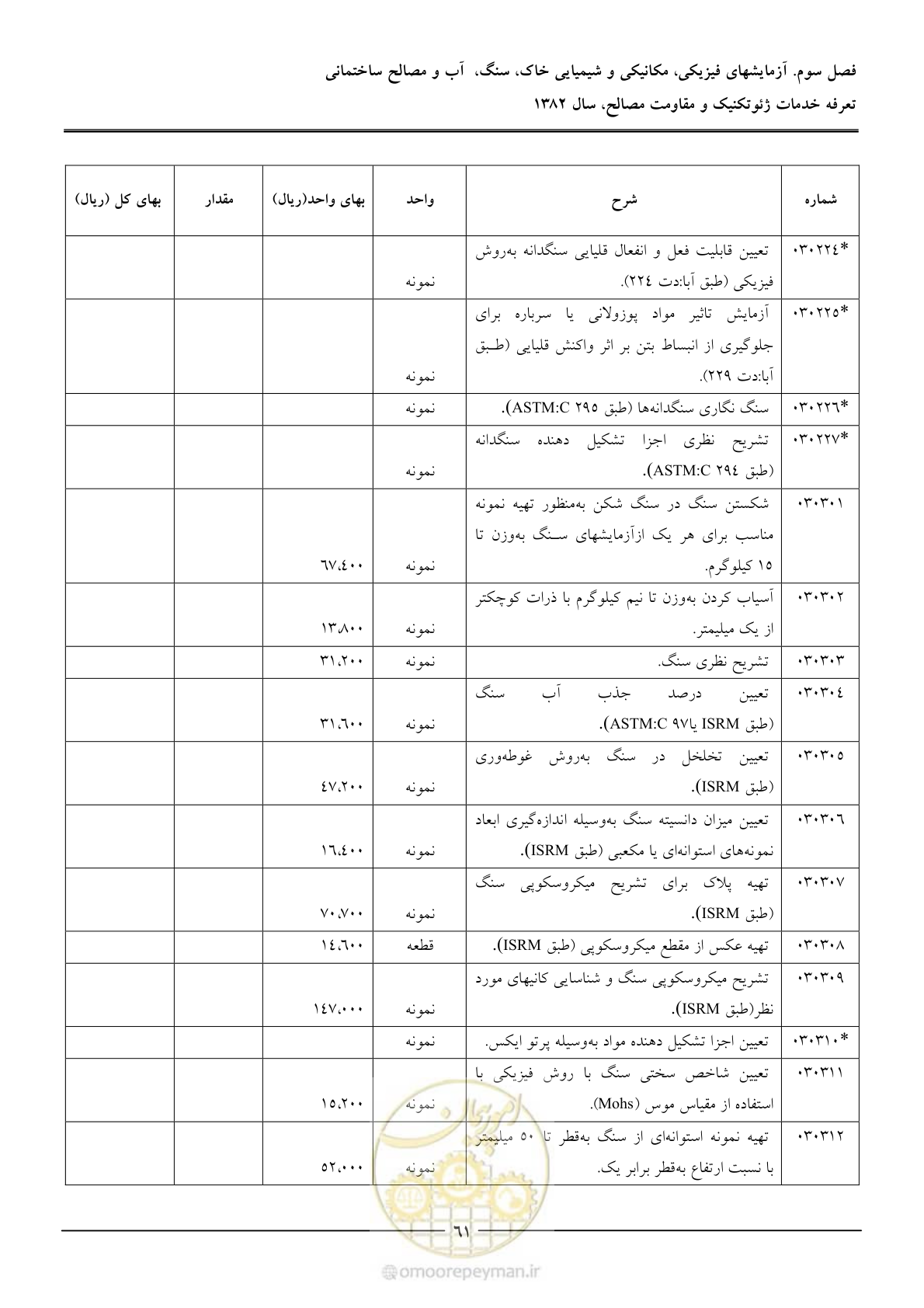 صفحه 63 از 92