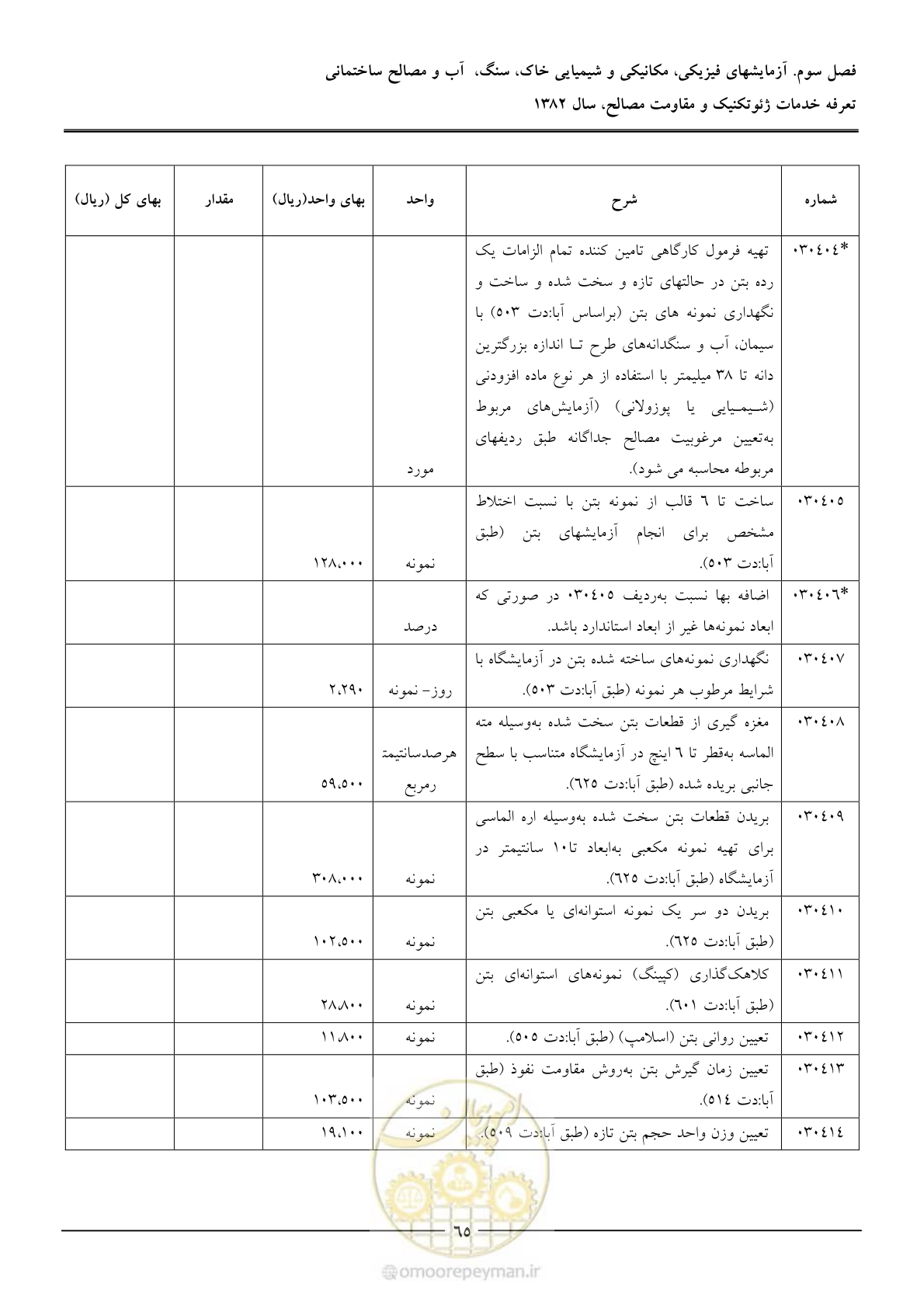 صفحه 67 از 92