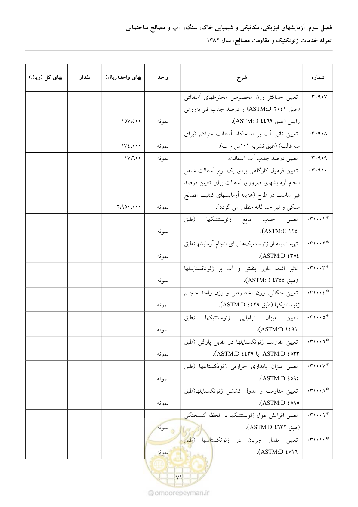 صفحه 73 از 92