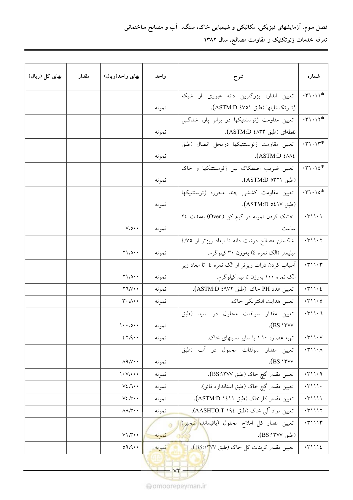 صفحه 74 از 92