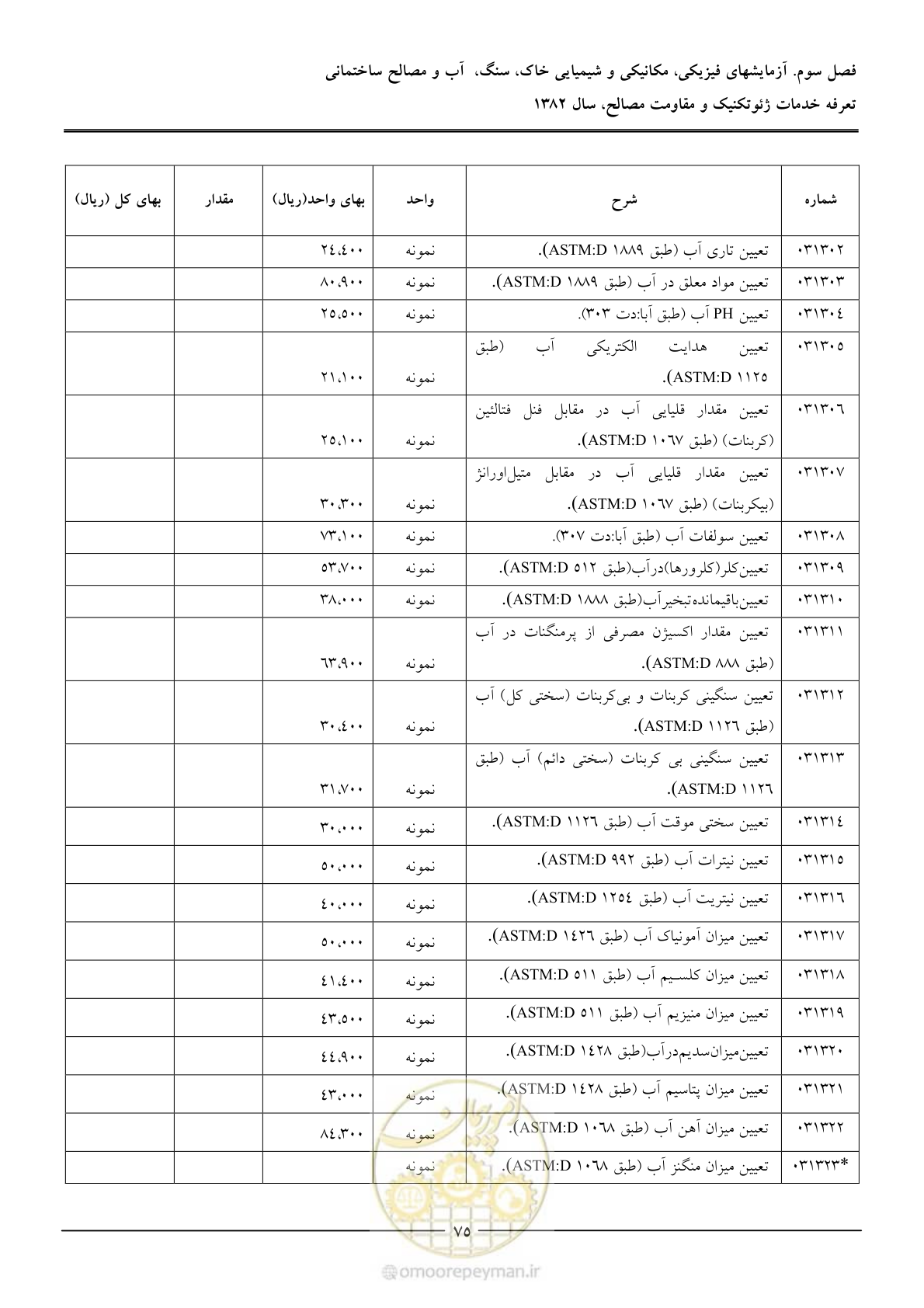 صفحه 77 از 92