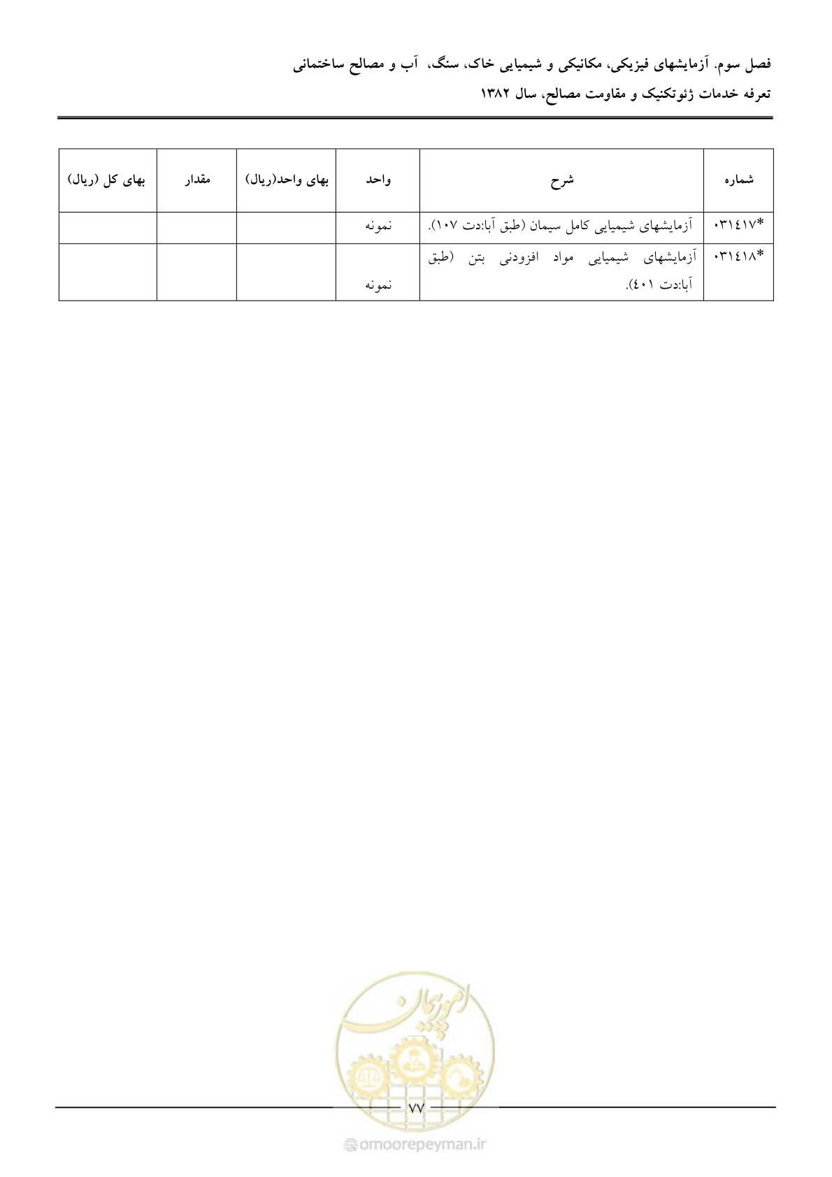 صفحه 79 از 92