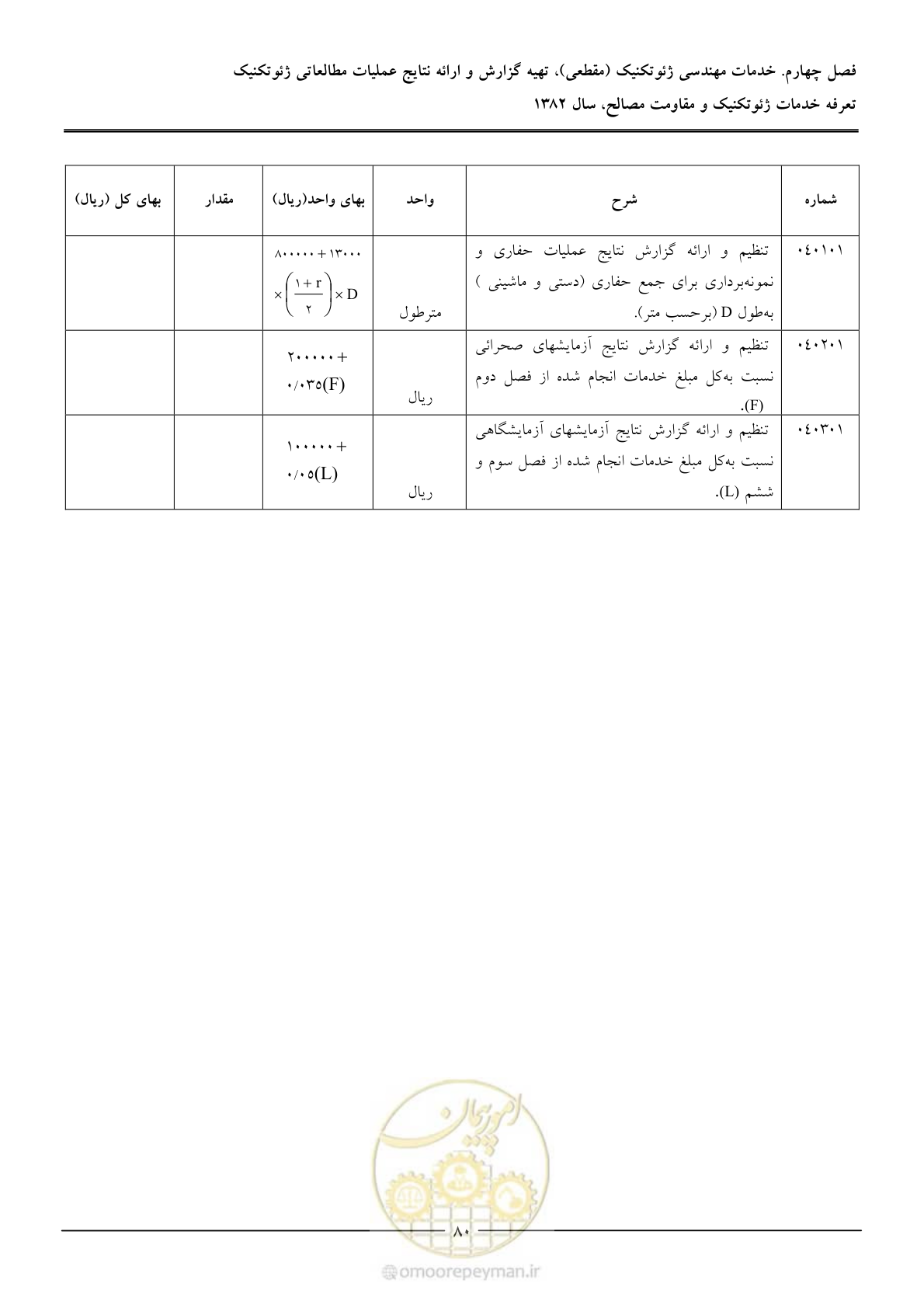 صفحه 82 از 92