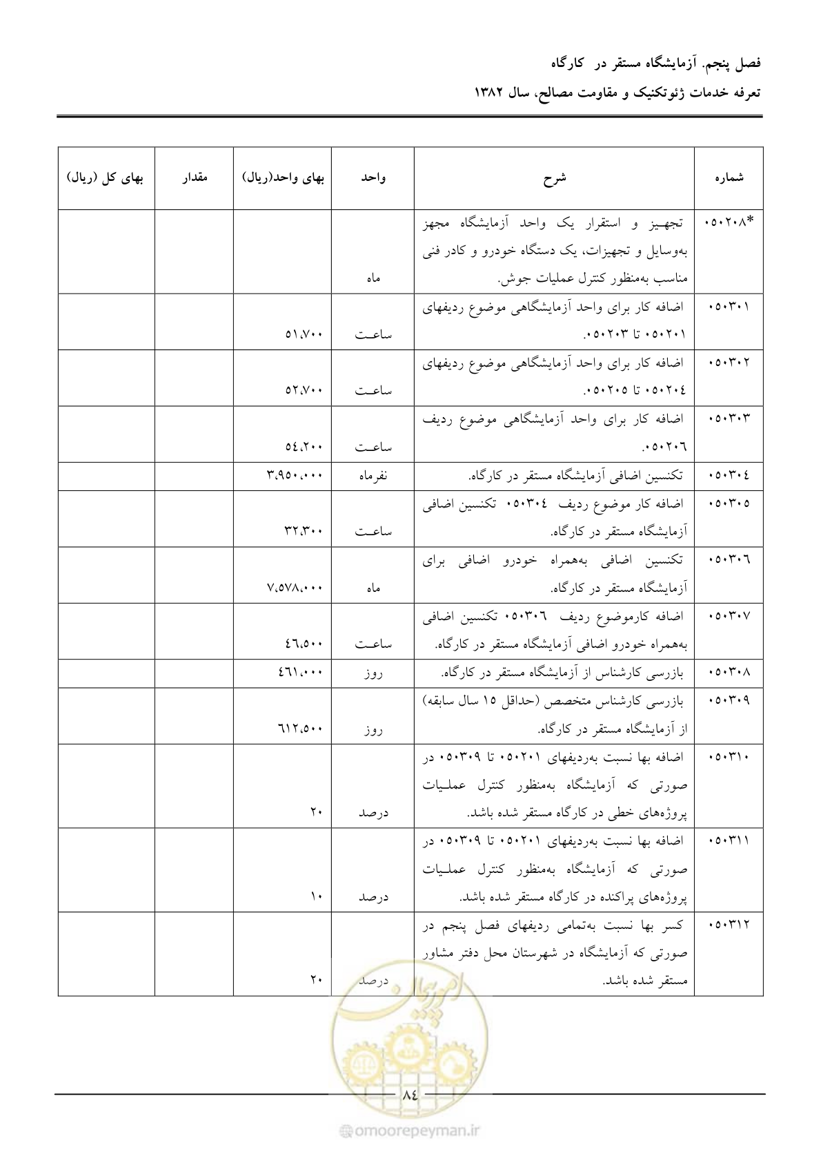 صفحه 86 از 92