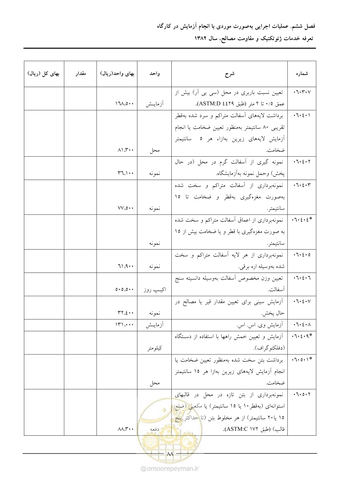صفحه 90 از 92