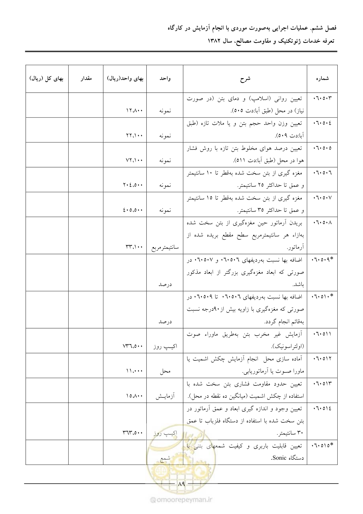 صفحه 91 از 92