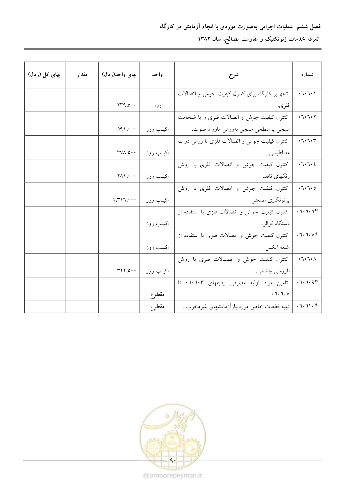 صفحه 92 از 92