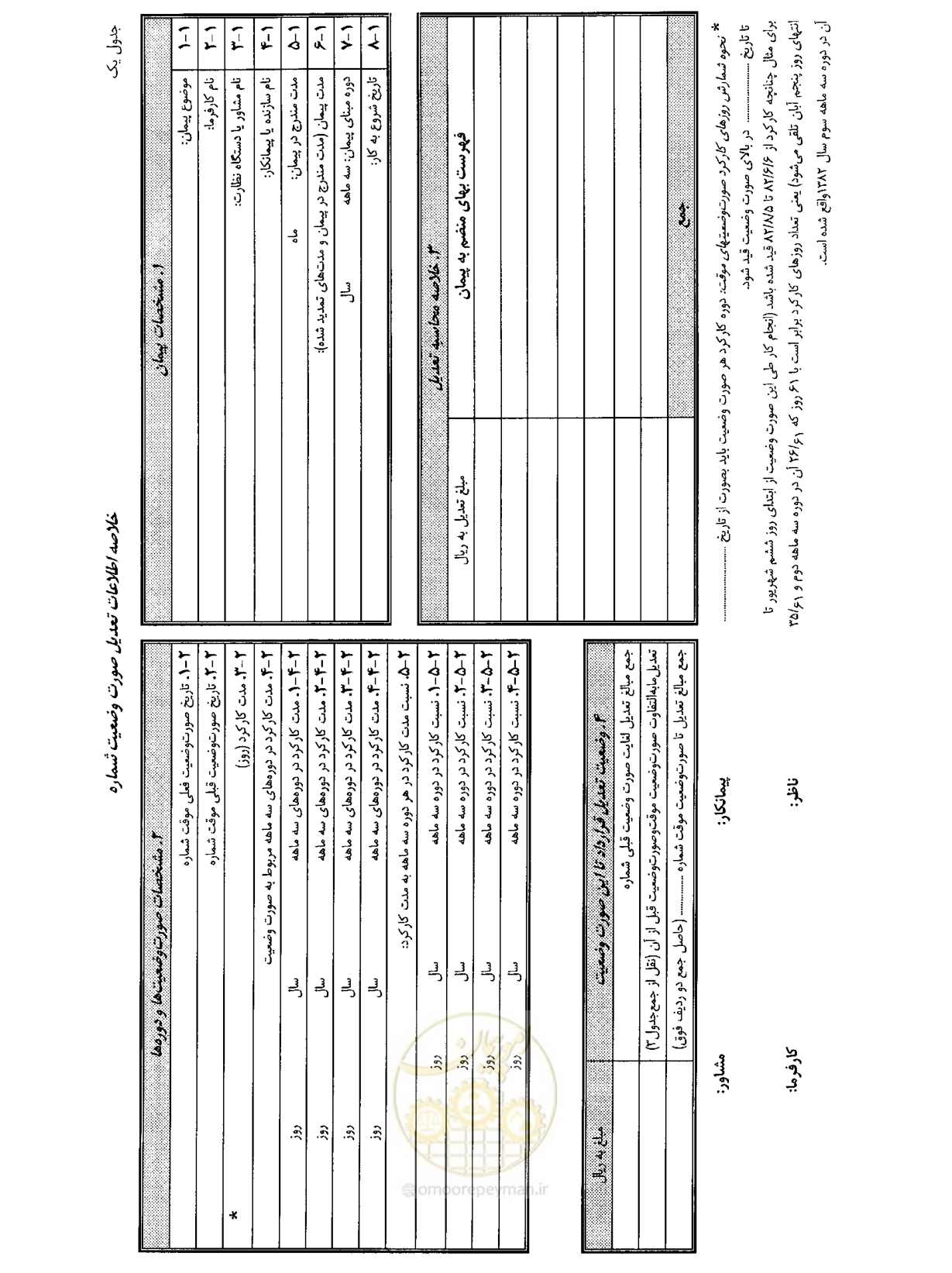 صفحه 10 از 11