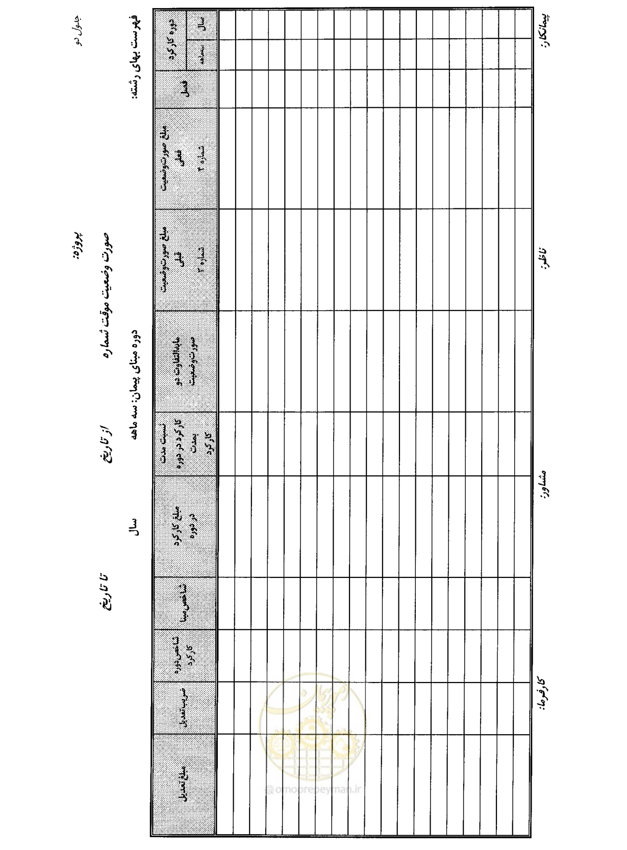 صفحه 11 از 11