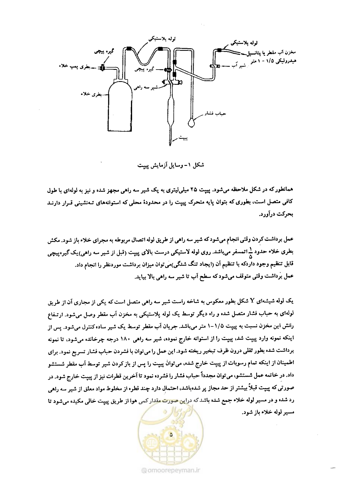 صفحه 13 از 52