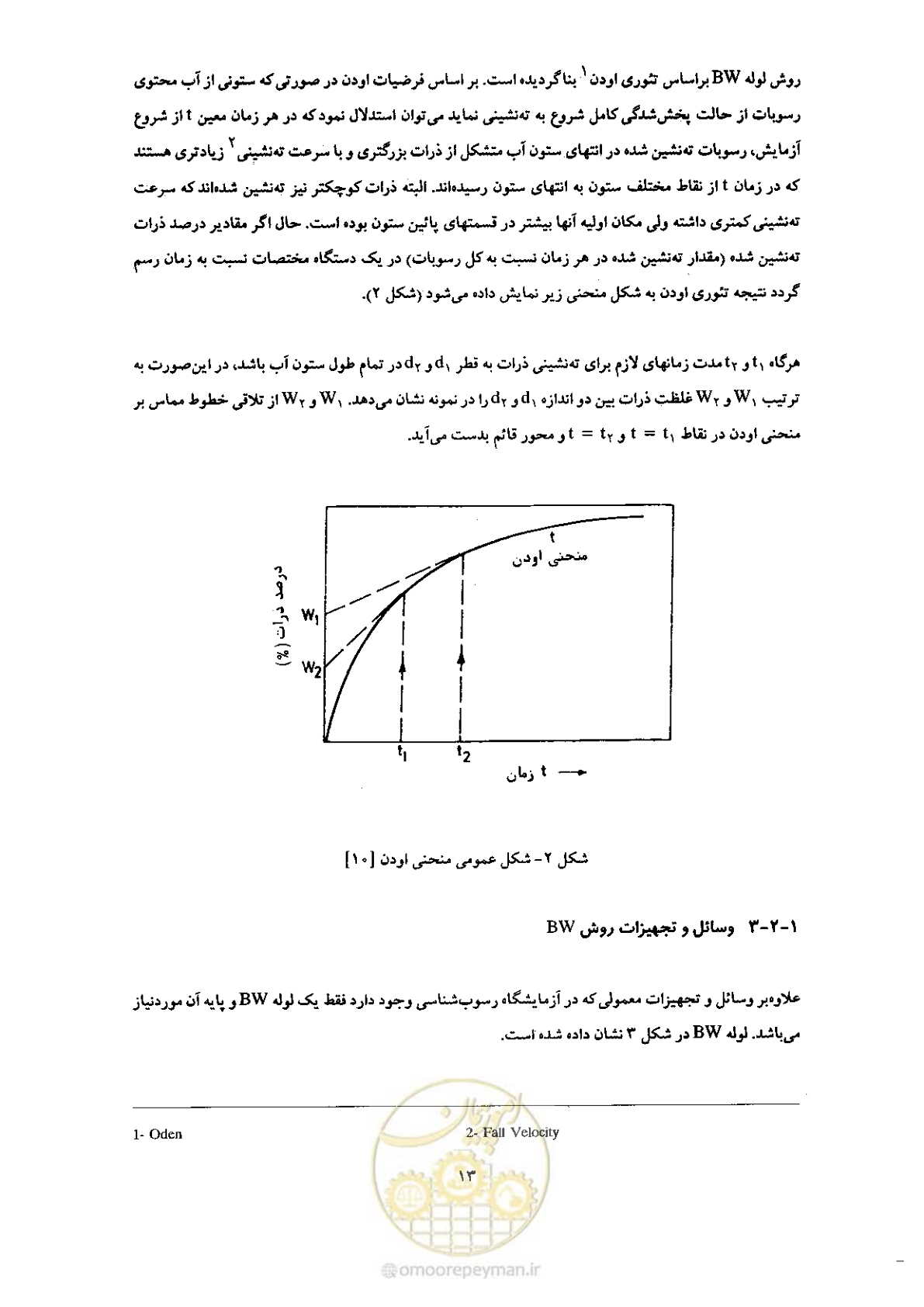 صفحه 21 از 52