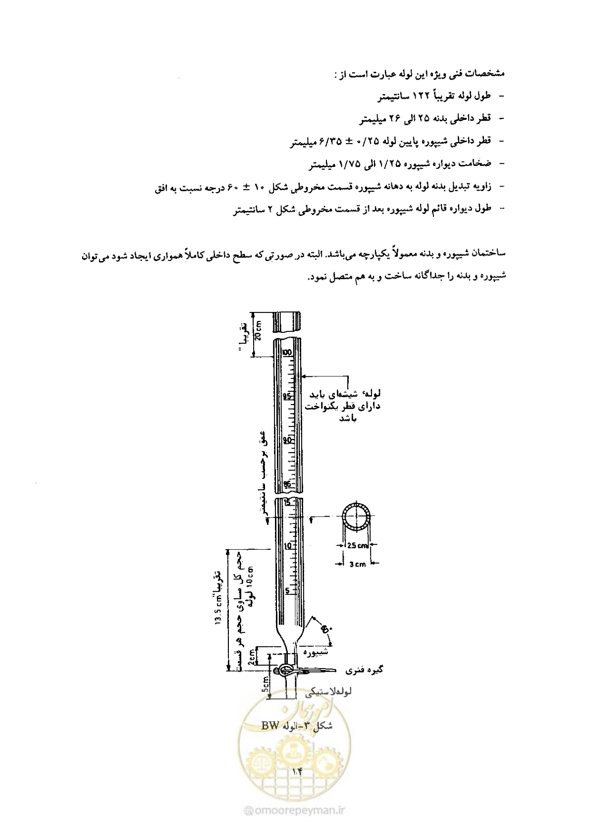 صفحه 22 از 52