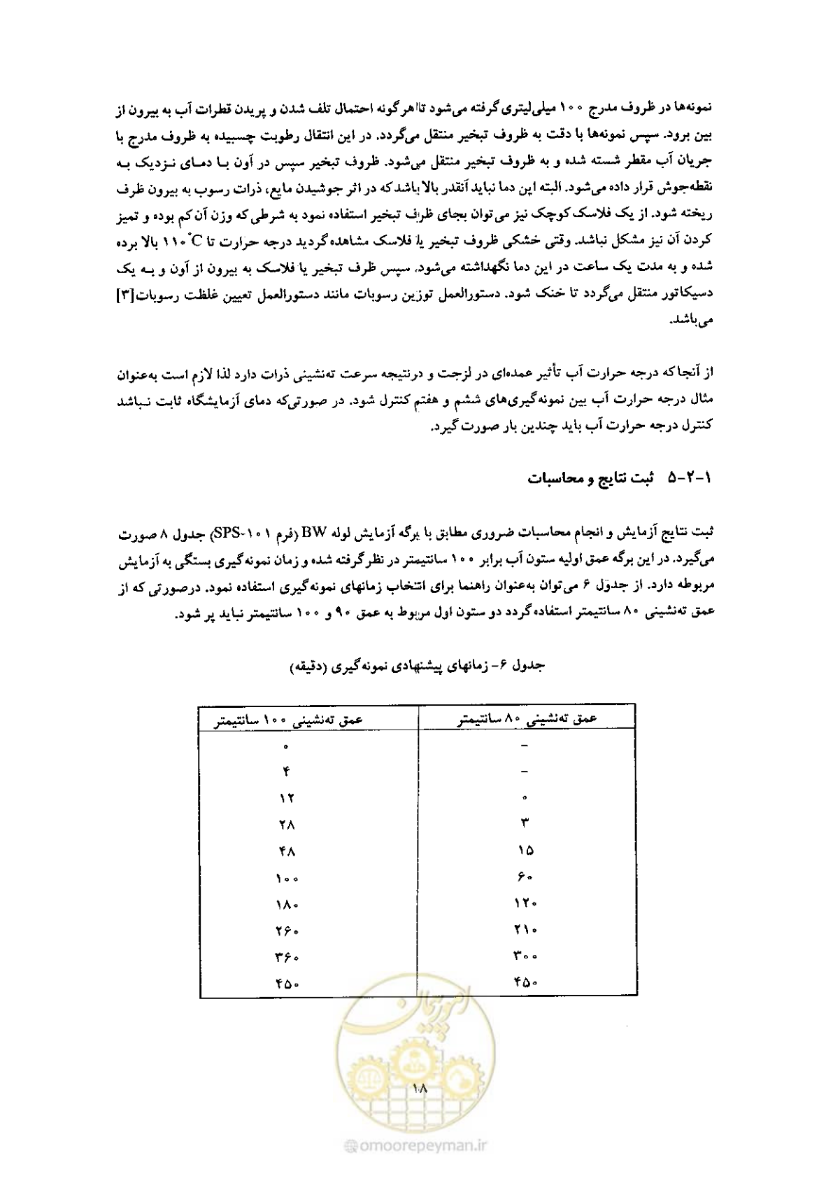 صفحه 26 از 52