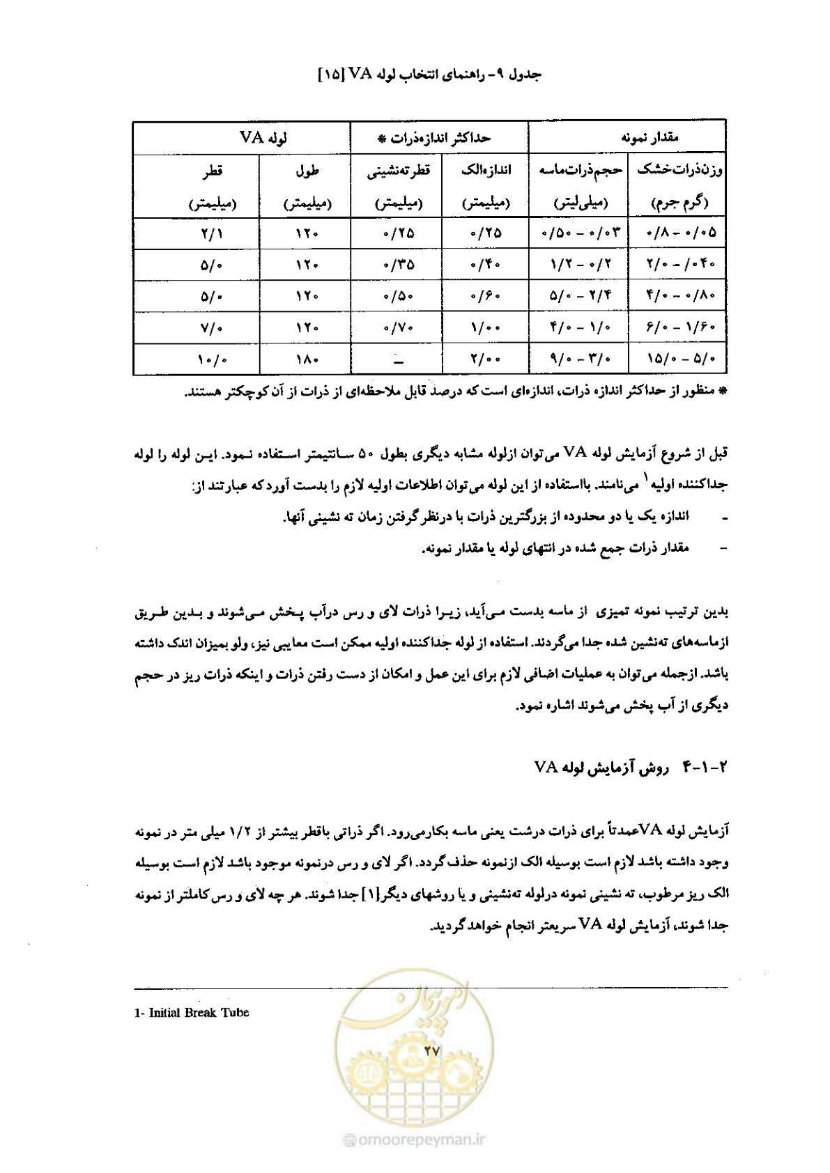 صفحه 35 از 52