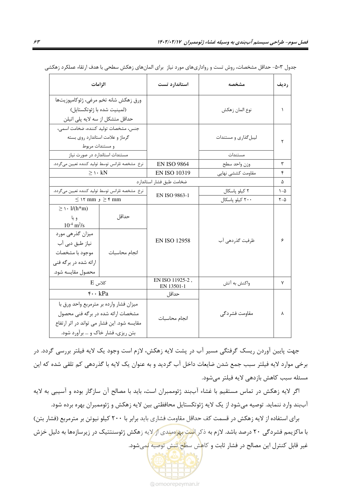 صفحه 101 از 215