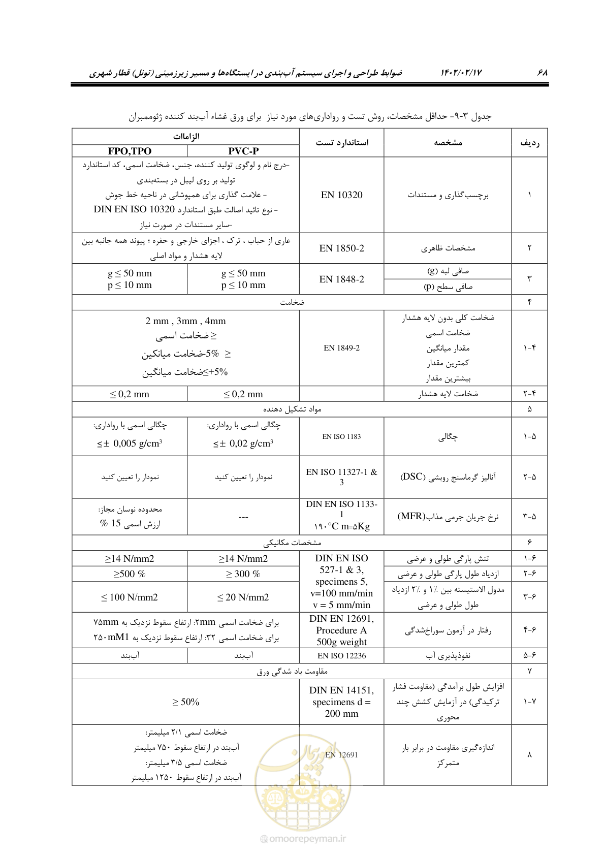 صفحه 106 از 215