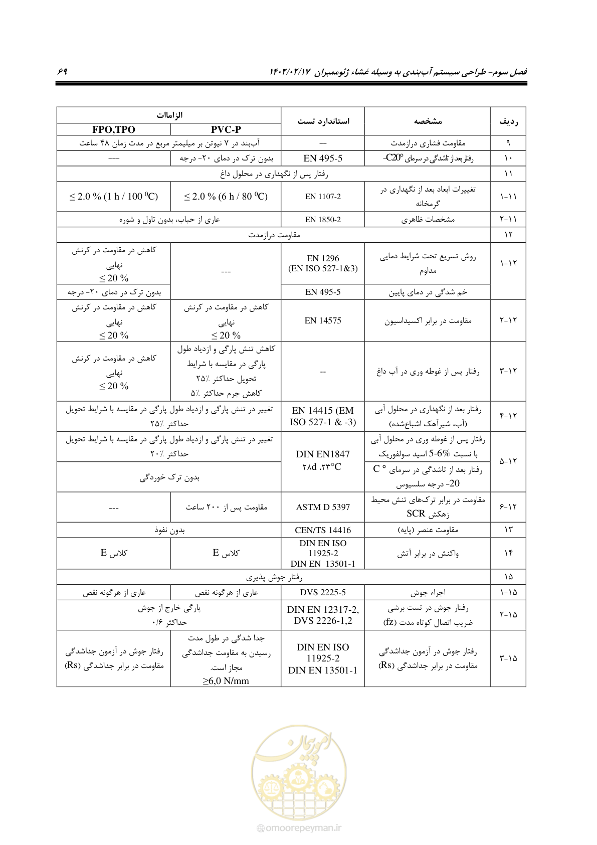 صفحه 107 از 215