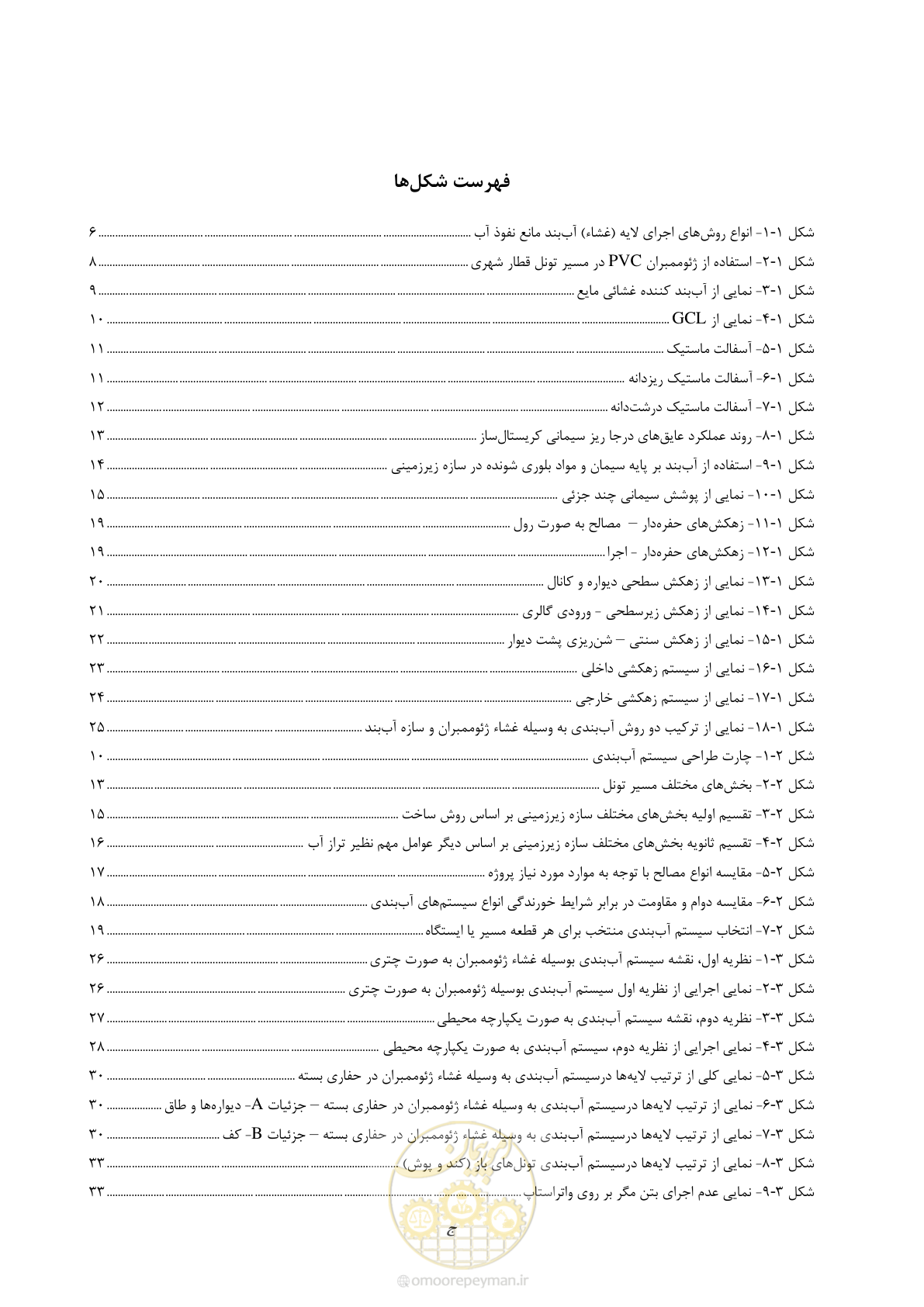 صفحه 11 از 215
