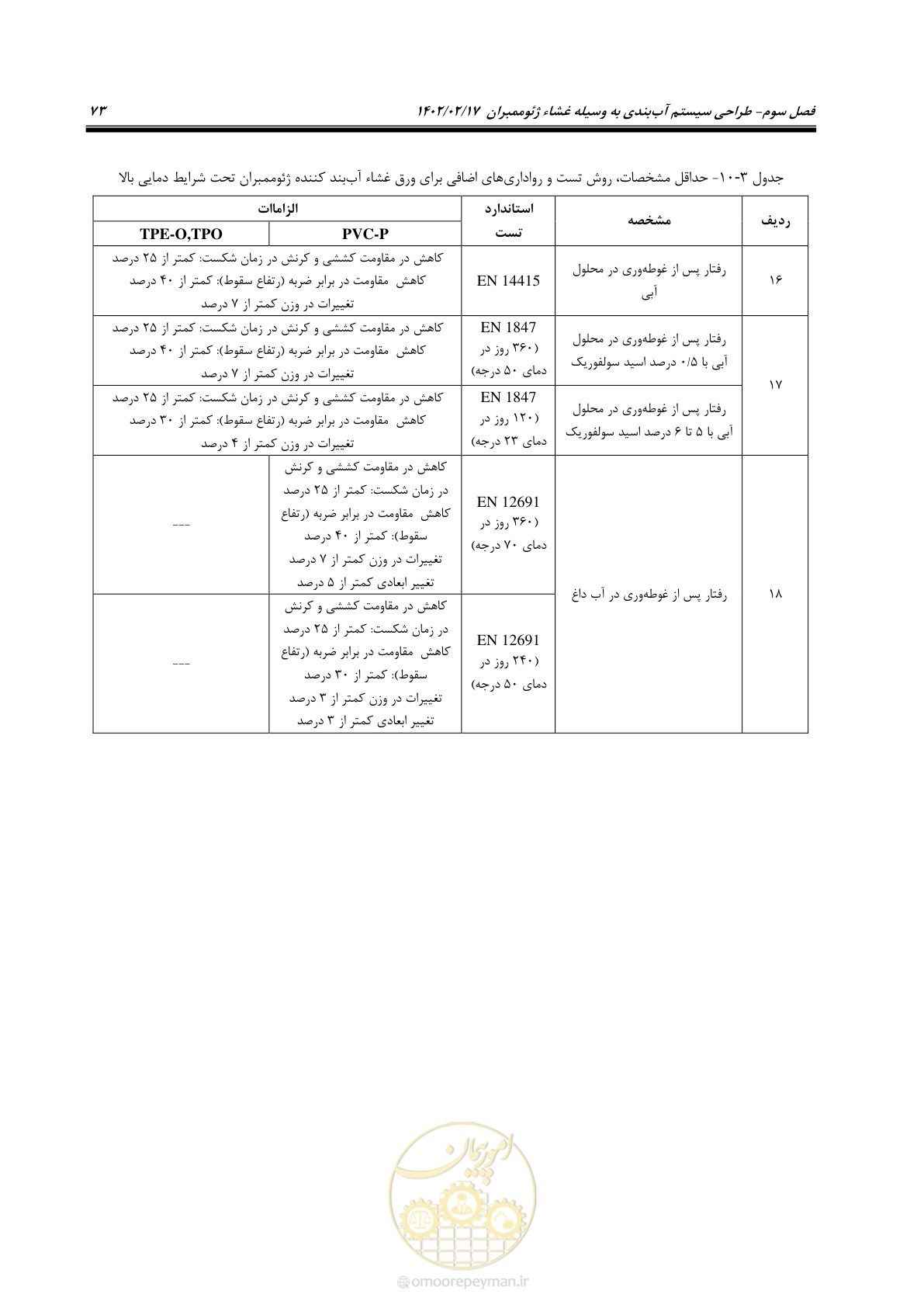 صفحه 111 از 215
