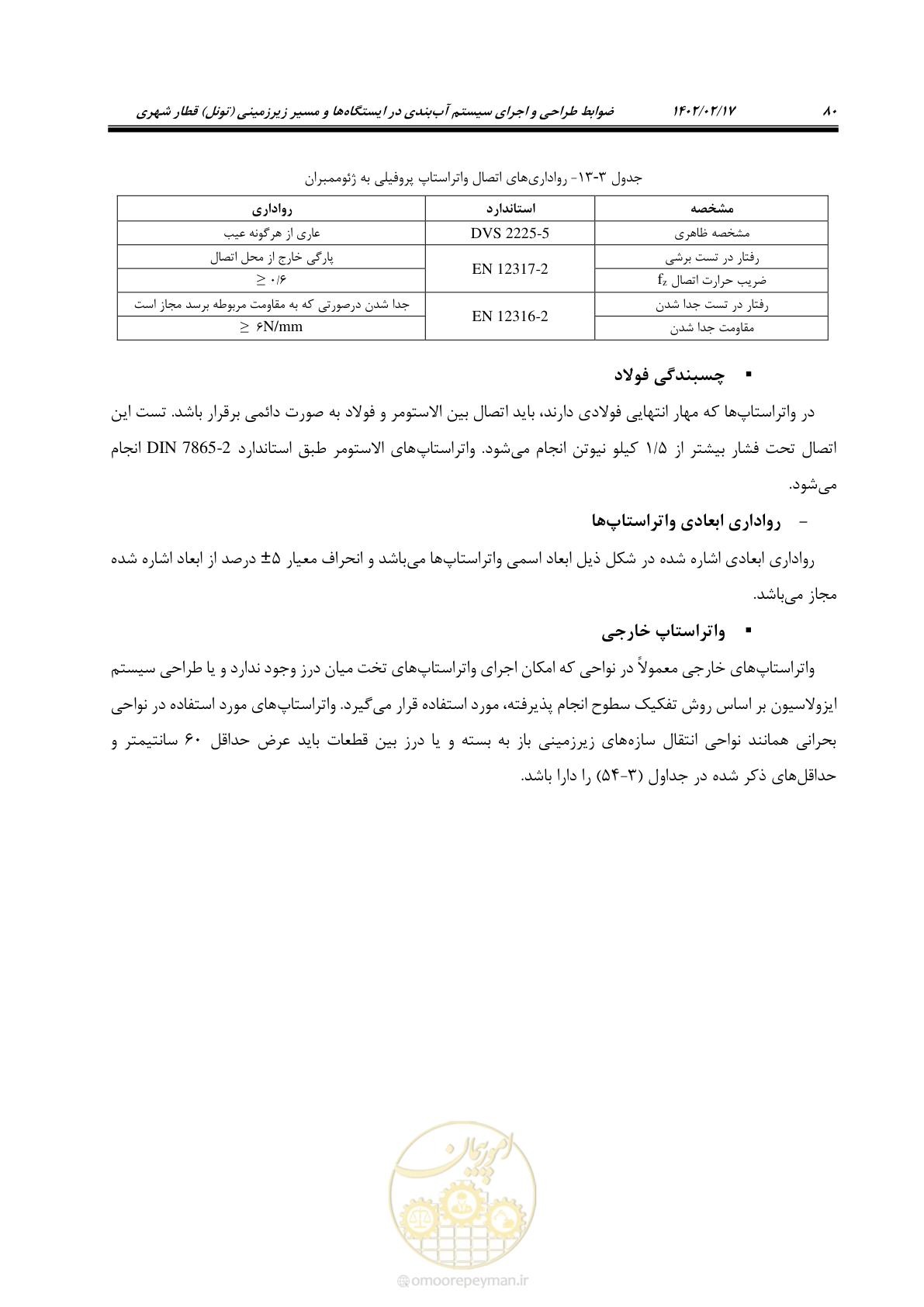 صفحه 118 از 215