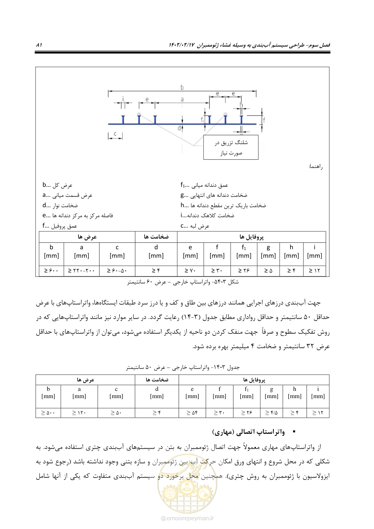 صفحه 119 از 215