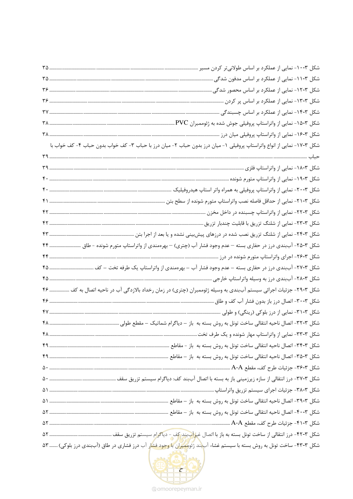 صفحه 12 از 215