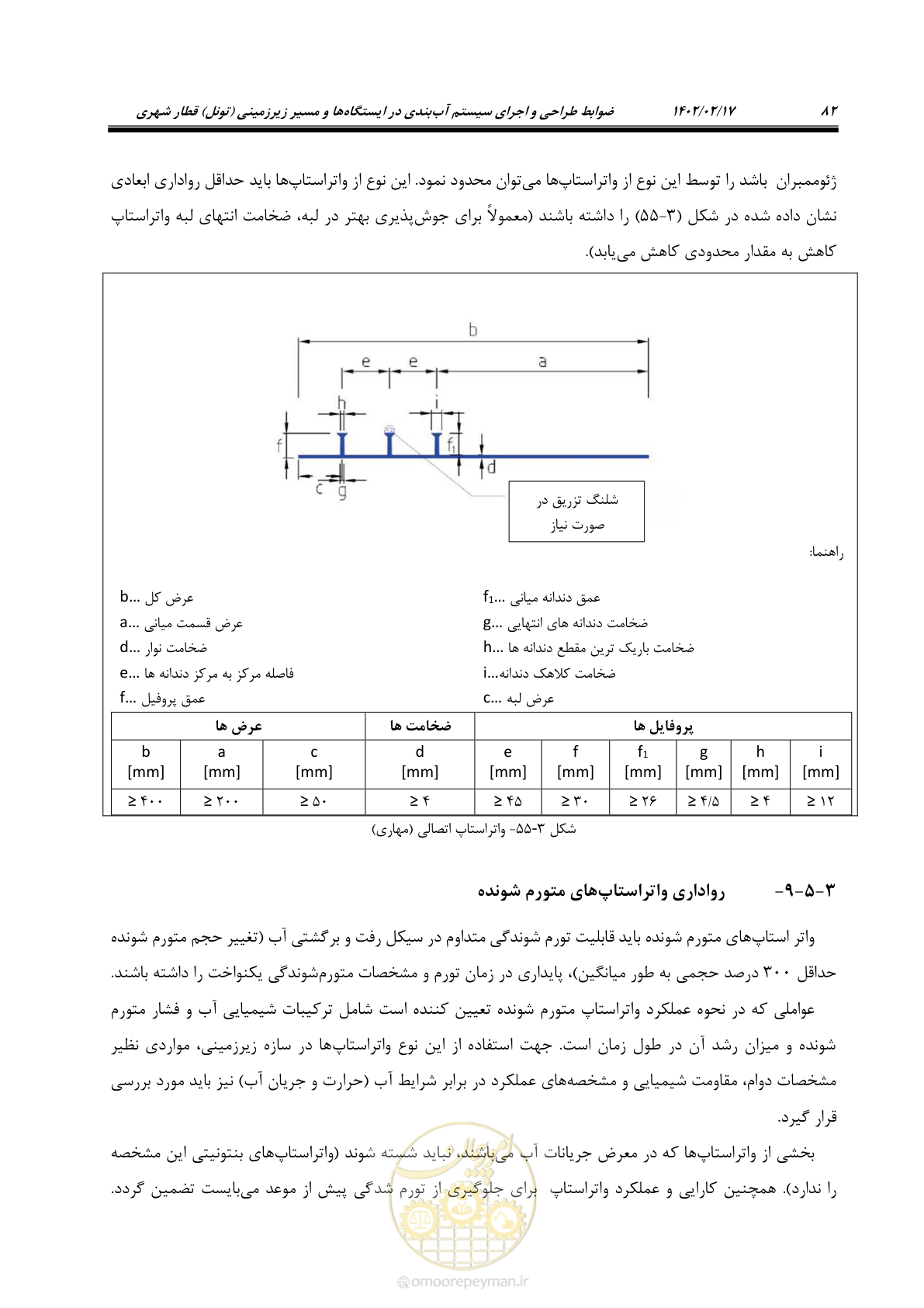 صفحه 120 از 215