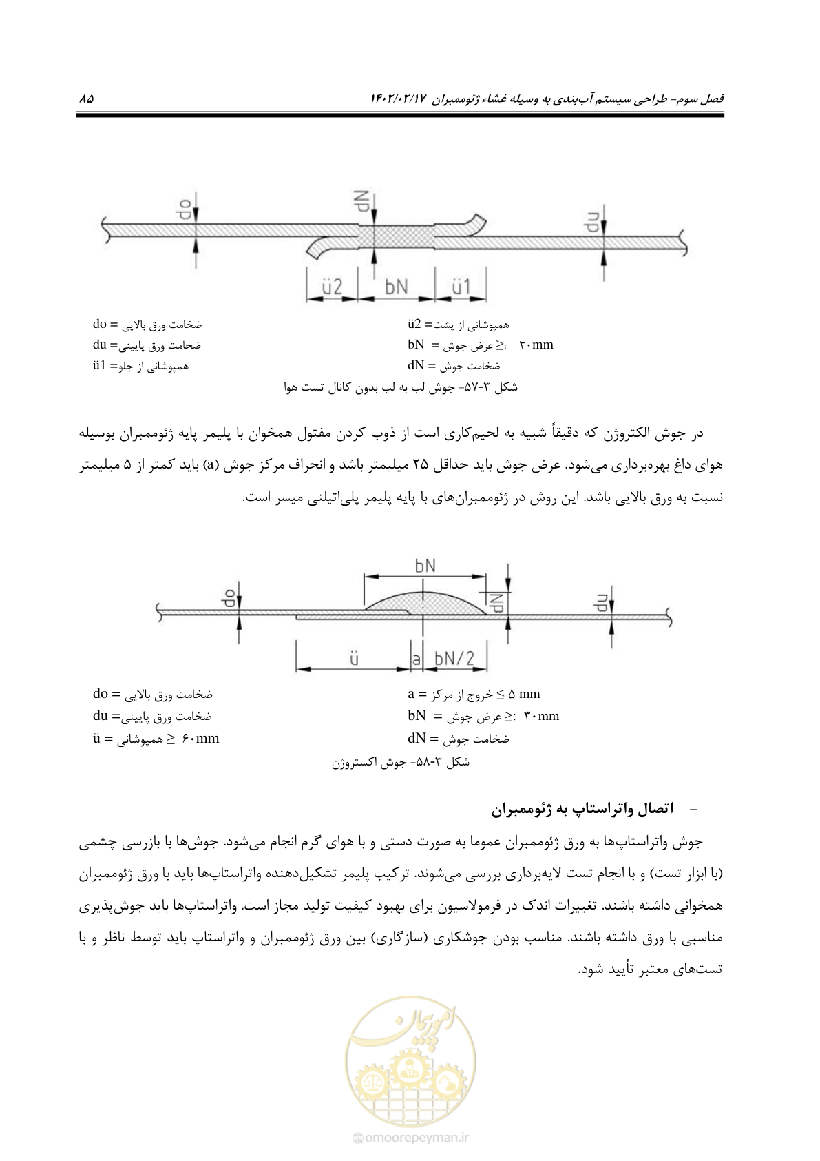 صفحه 123 از 215
