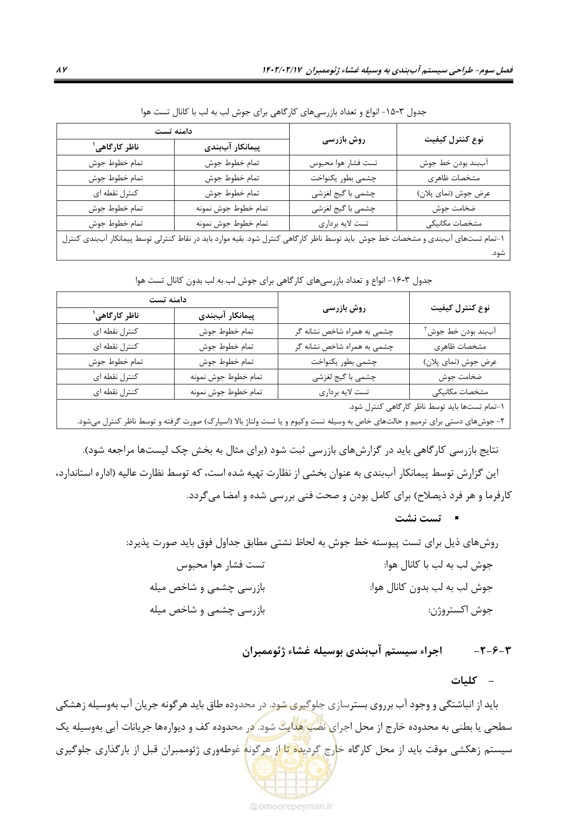 صفحه 125 از 215