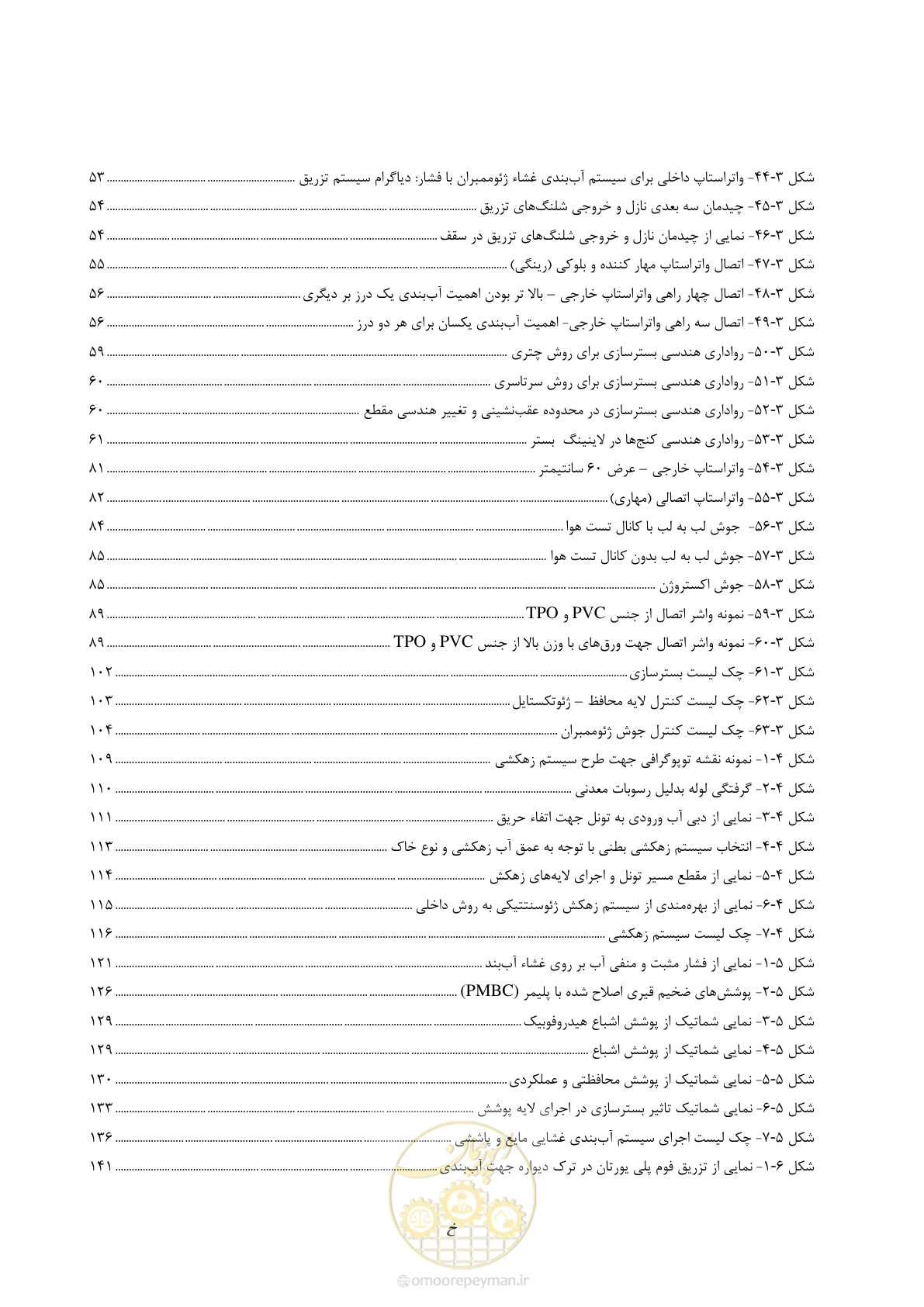 صفحه 13 از 215