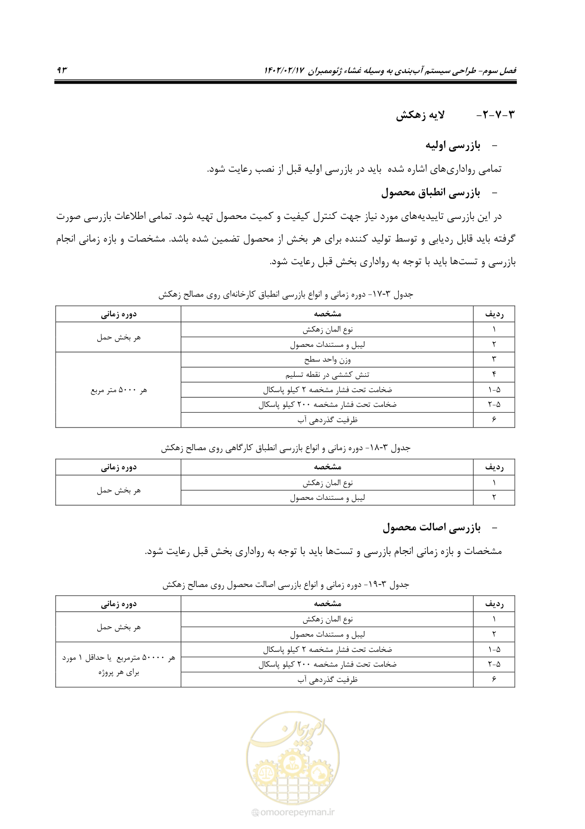 صفحه 131 از 215