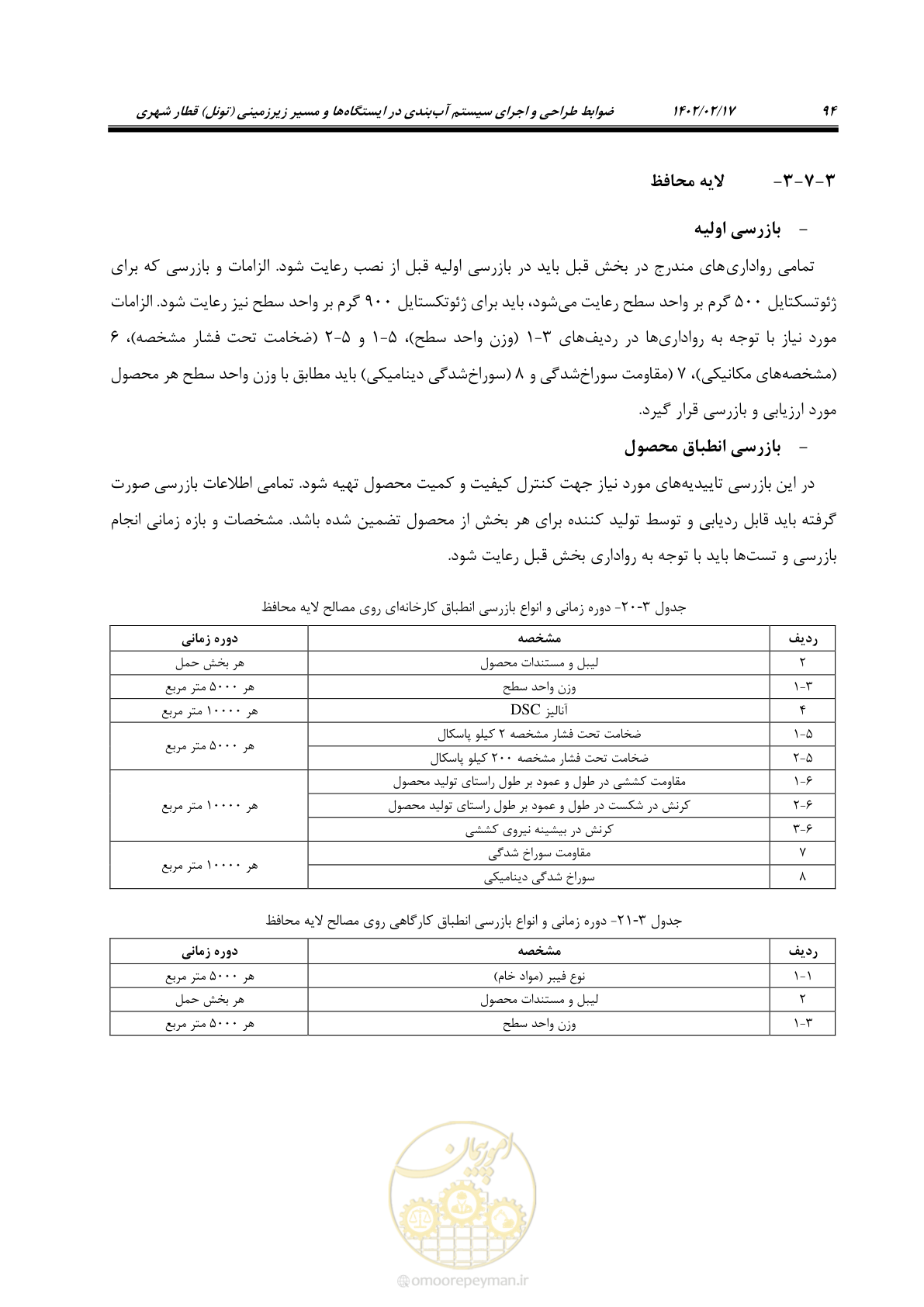 صفحه 132 از 215