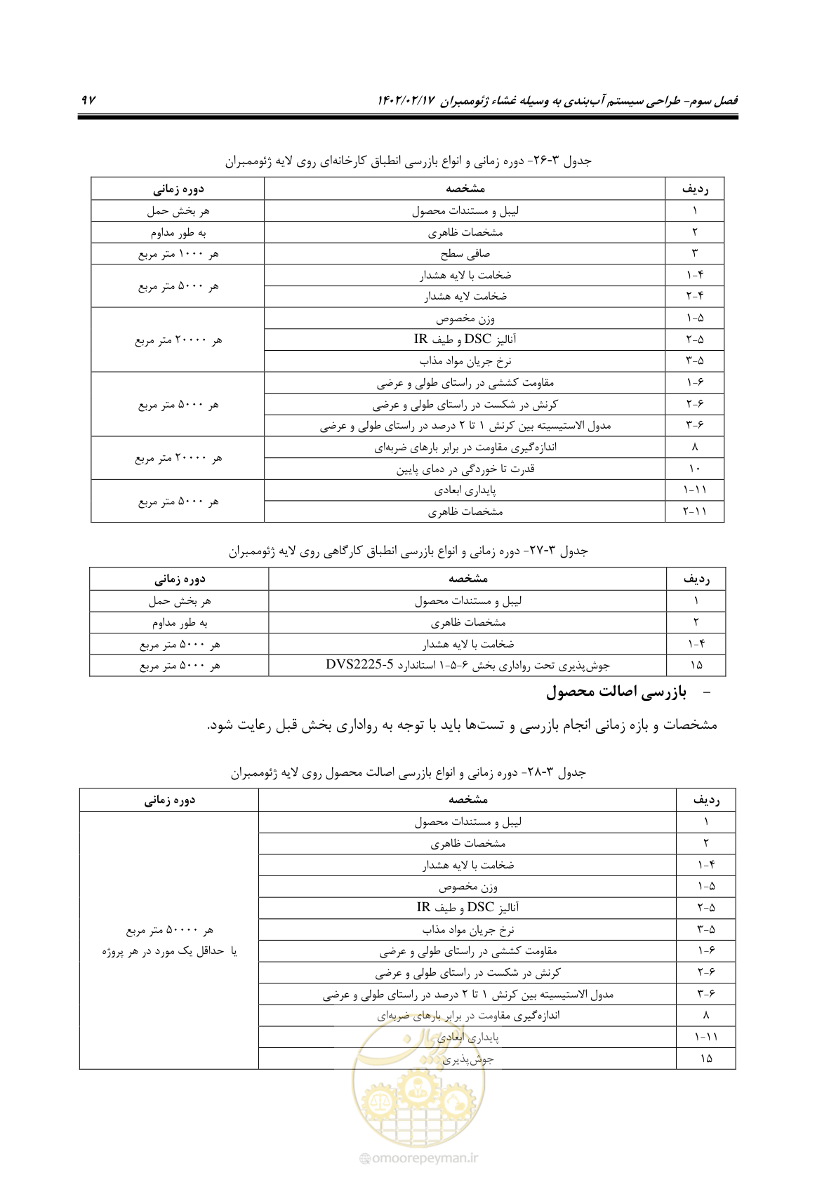 صفحه 135 از 215