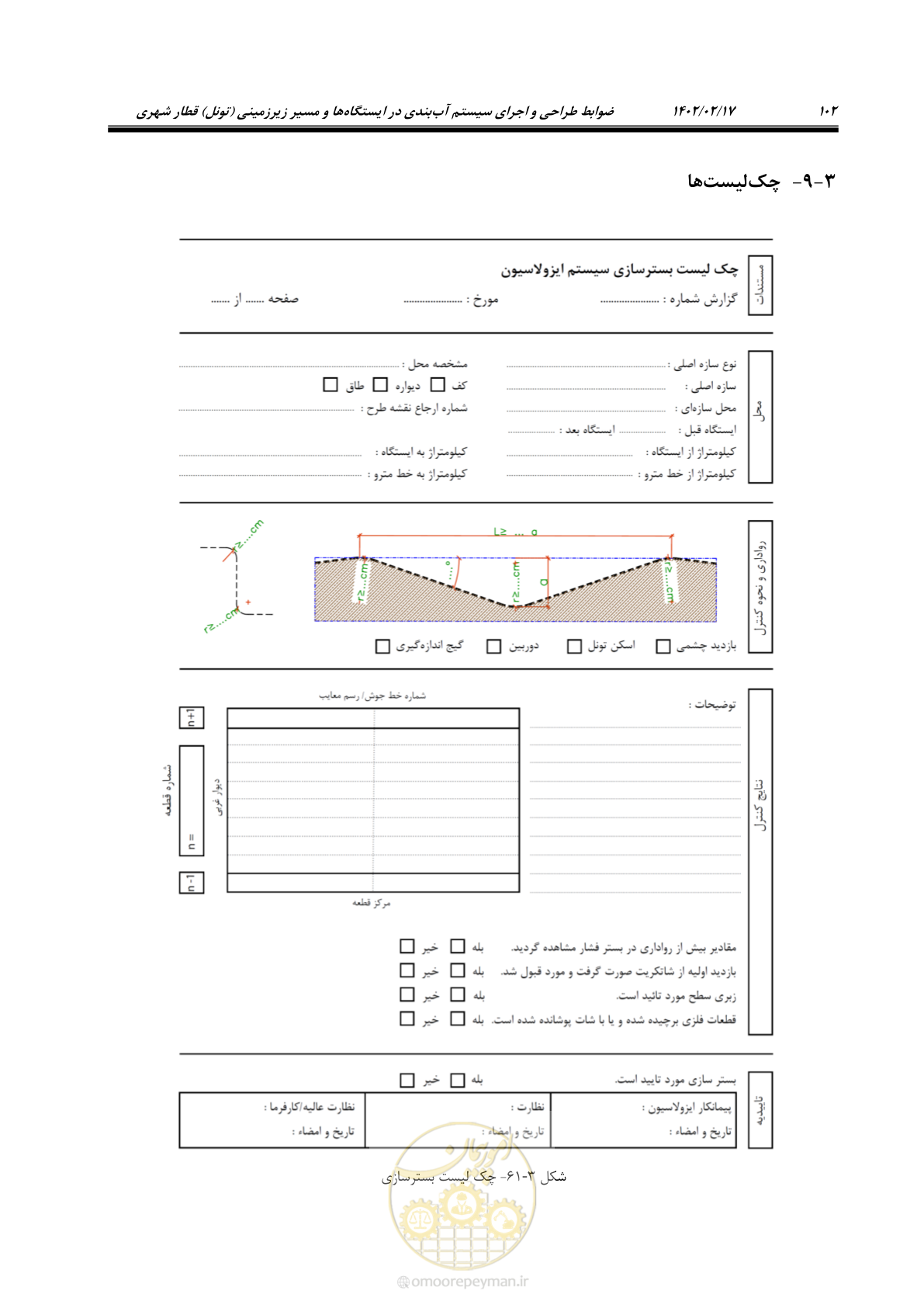 صفحه 140 از 215