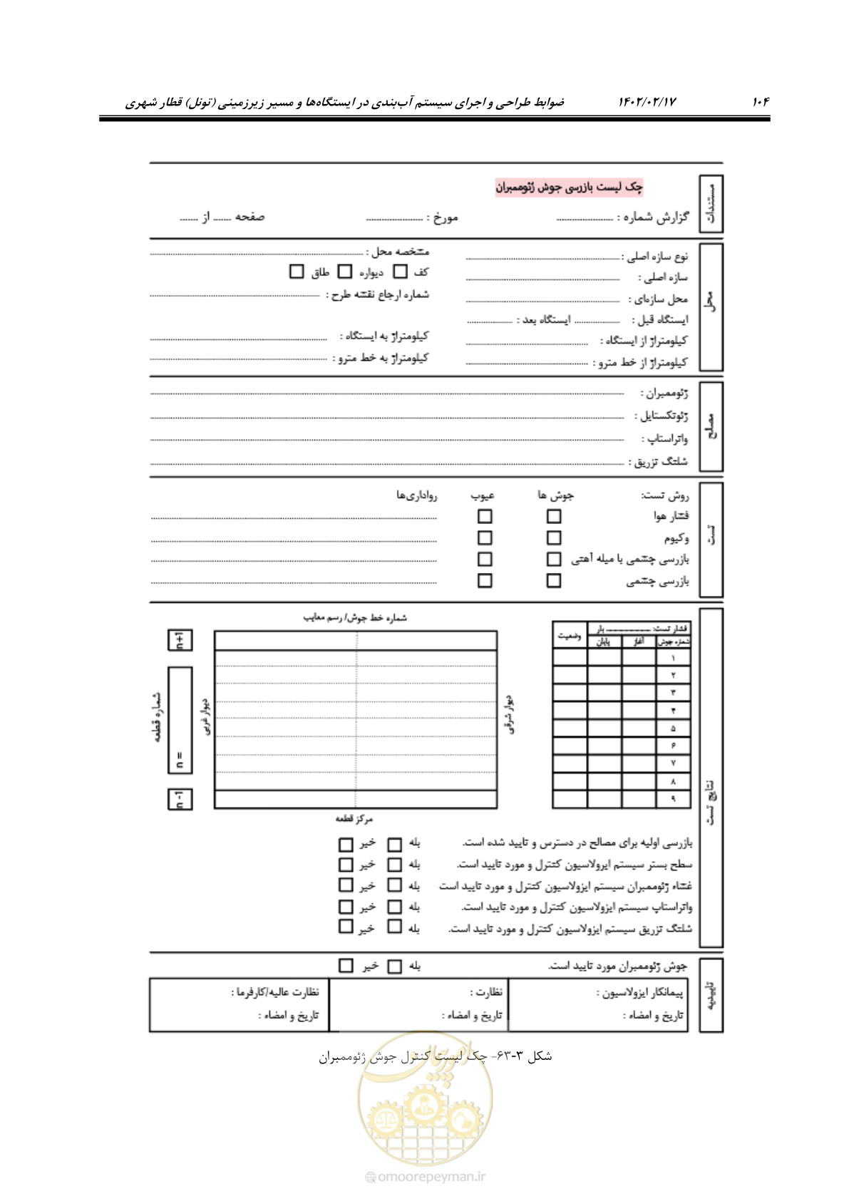 صفحه 142 از 215